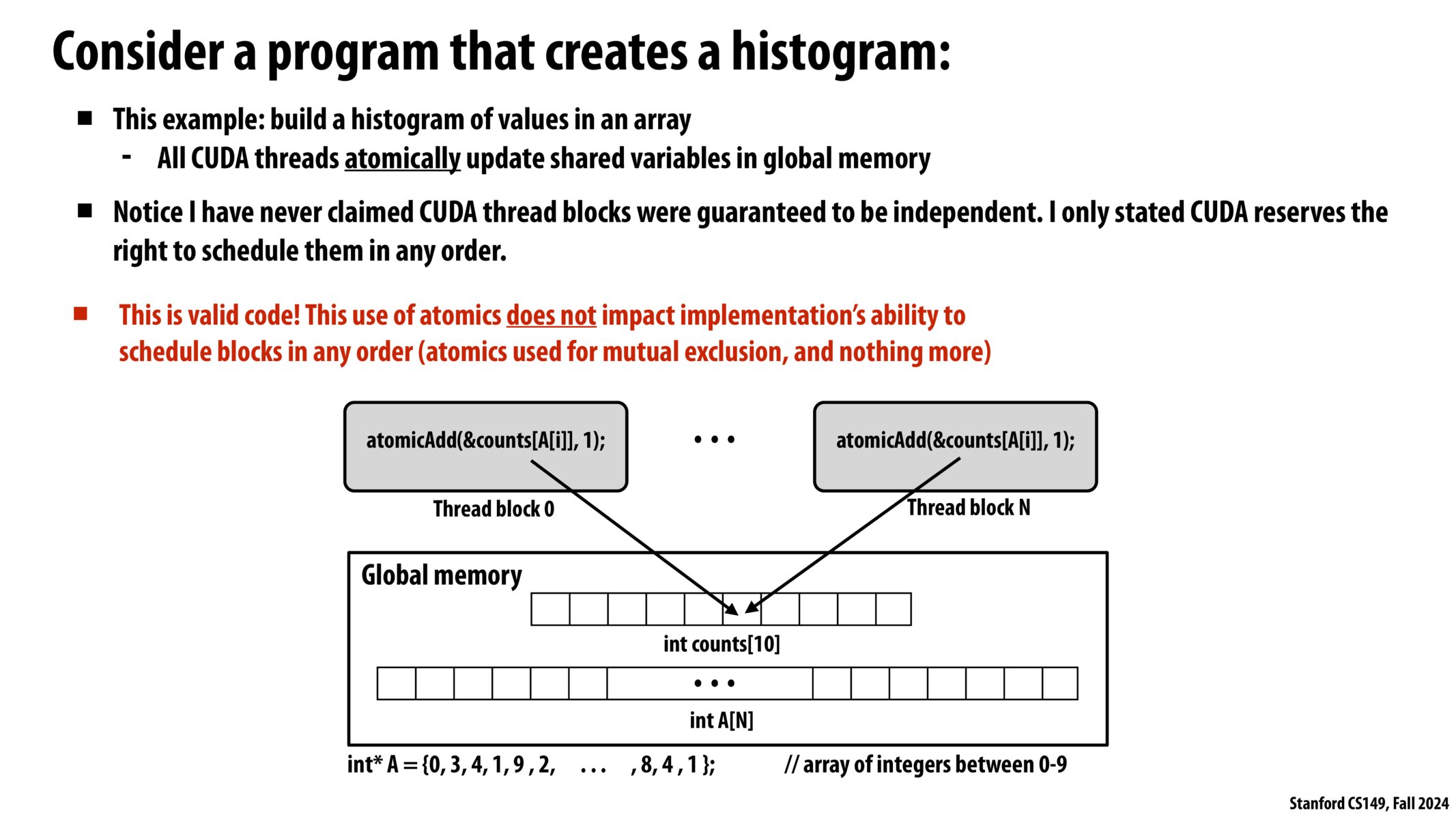 Image of slide 68