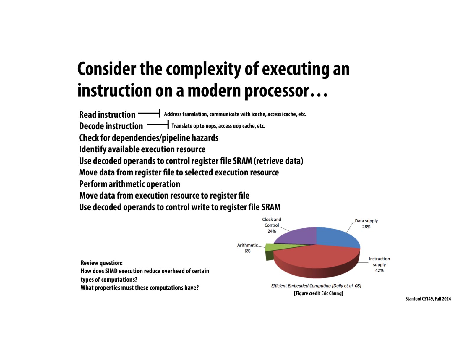 Image of slide 7