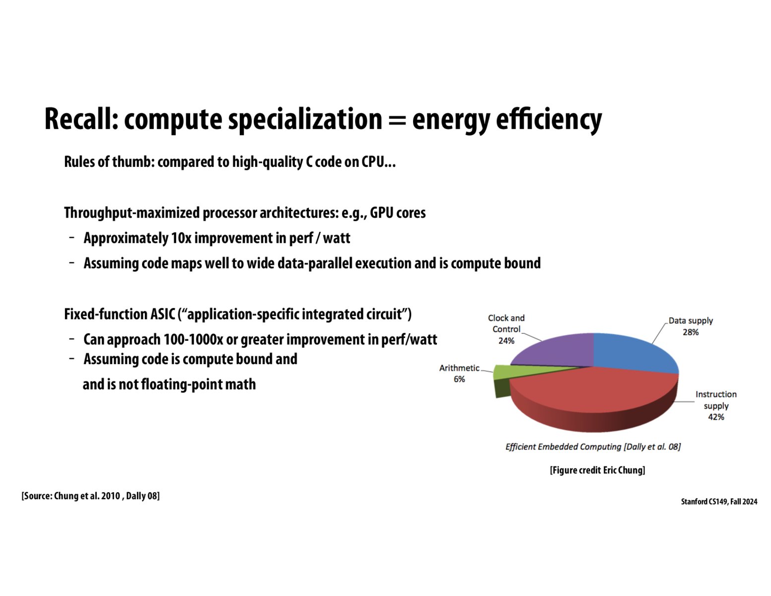 Image of slide 23