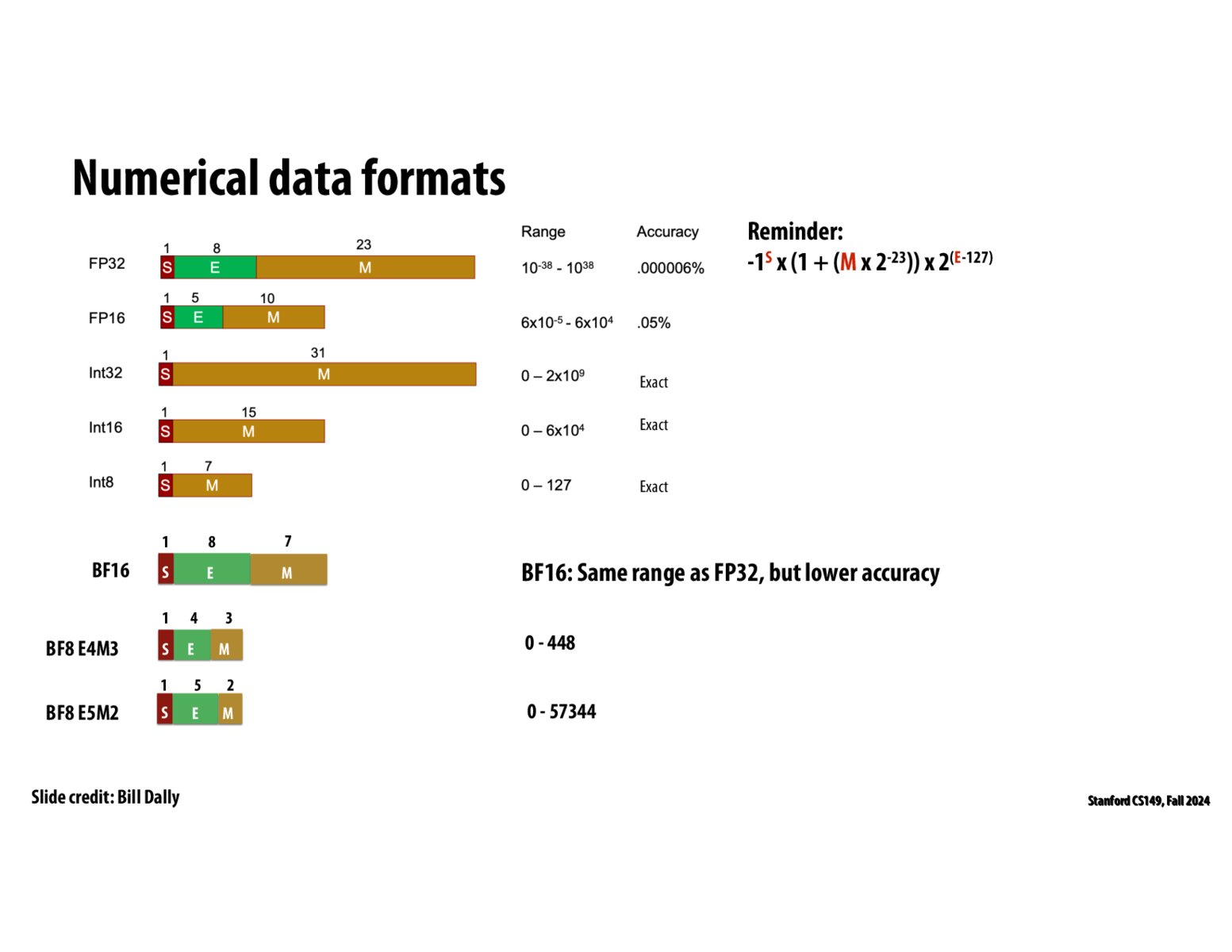 Image of slide 25