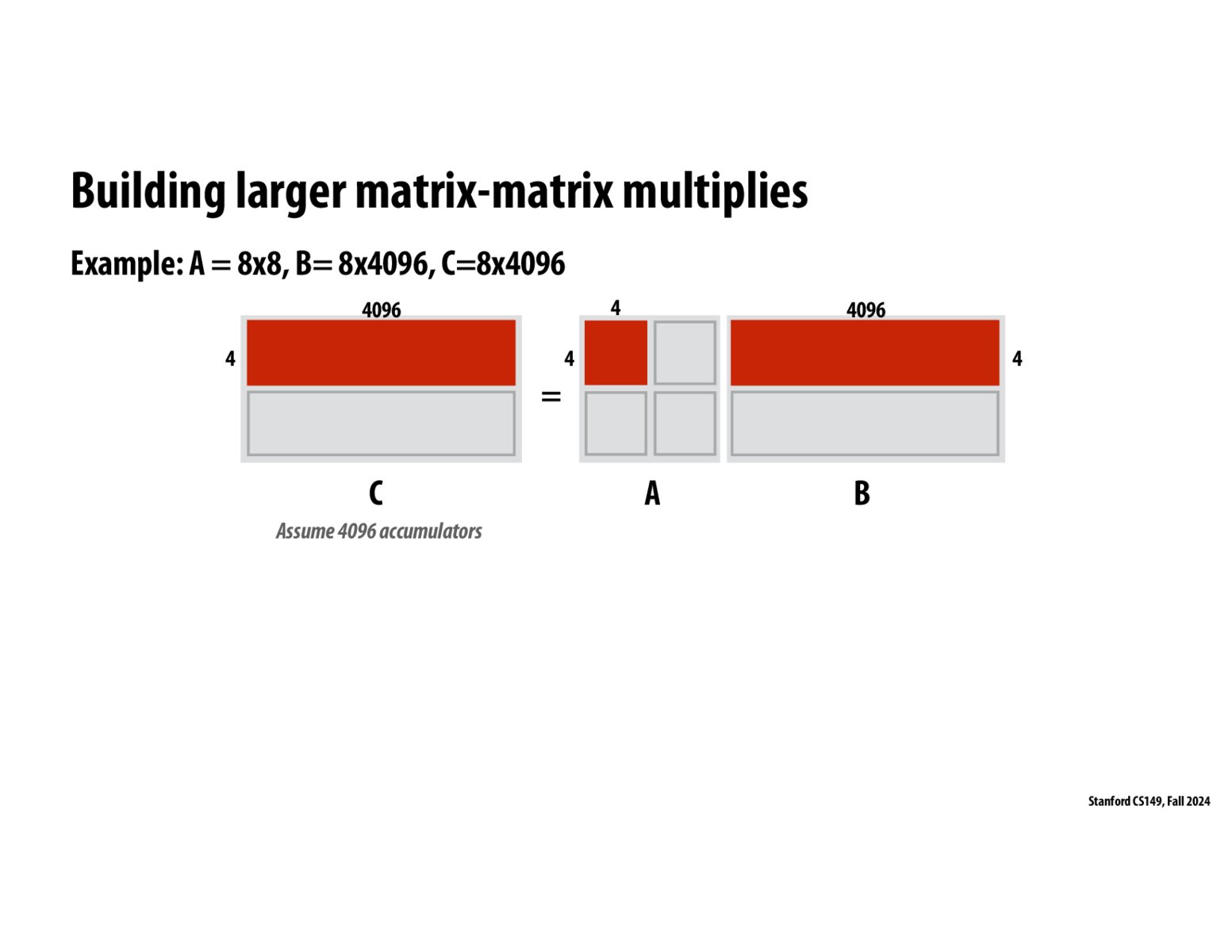 Image of slide 38