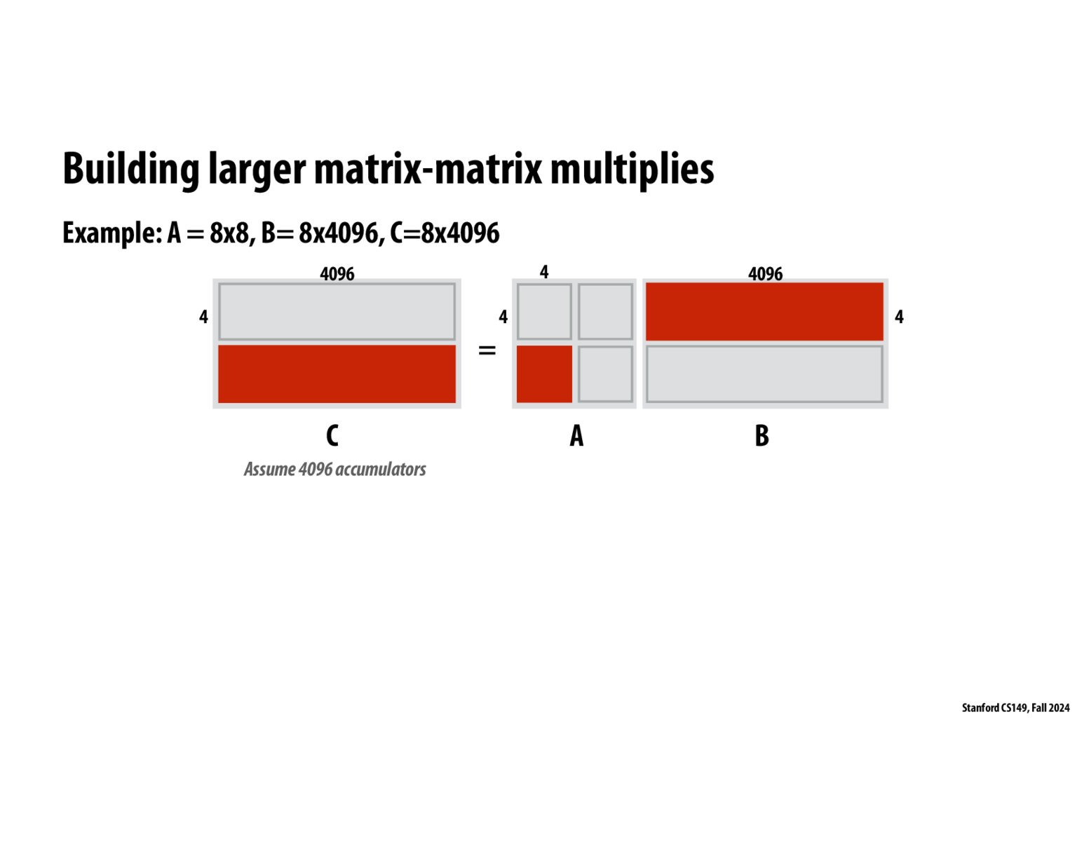 Image of slide 40