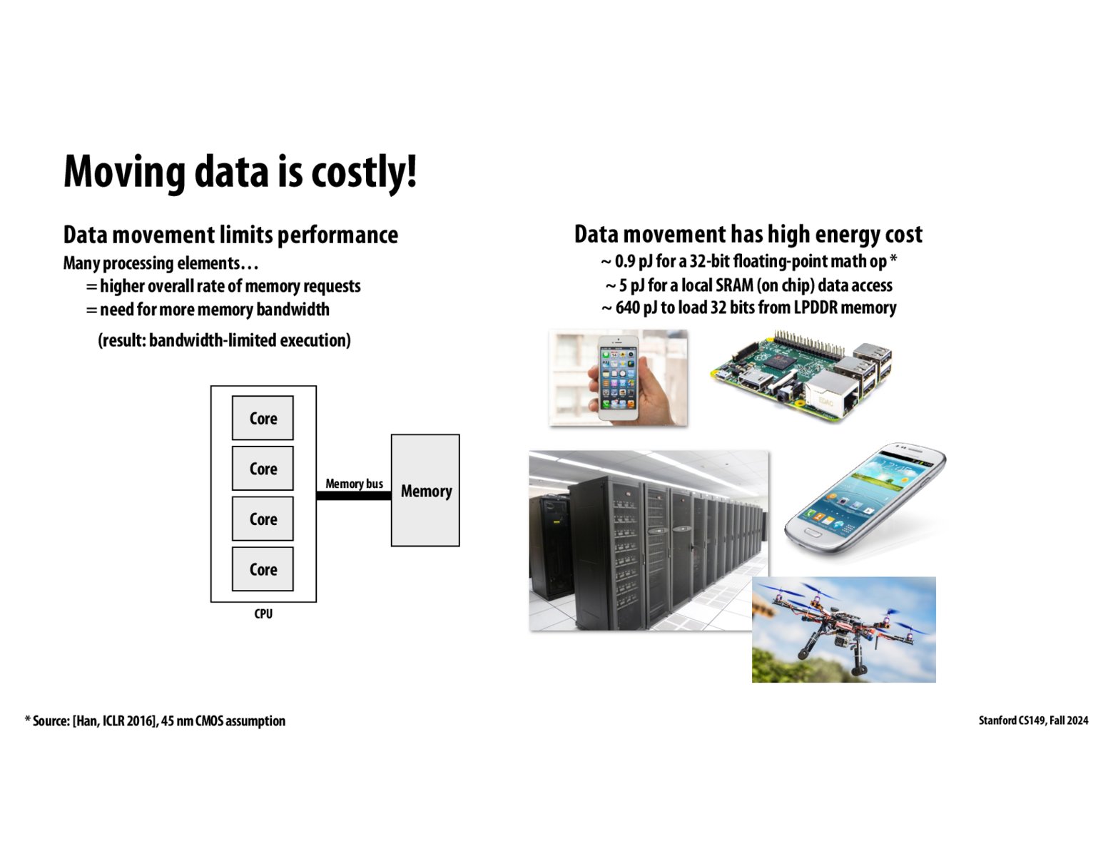 Image of slide 50