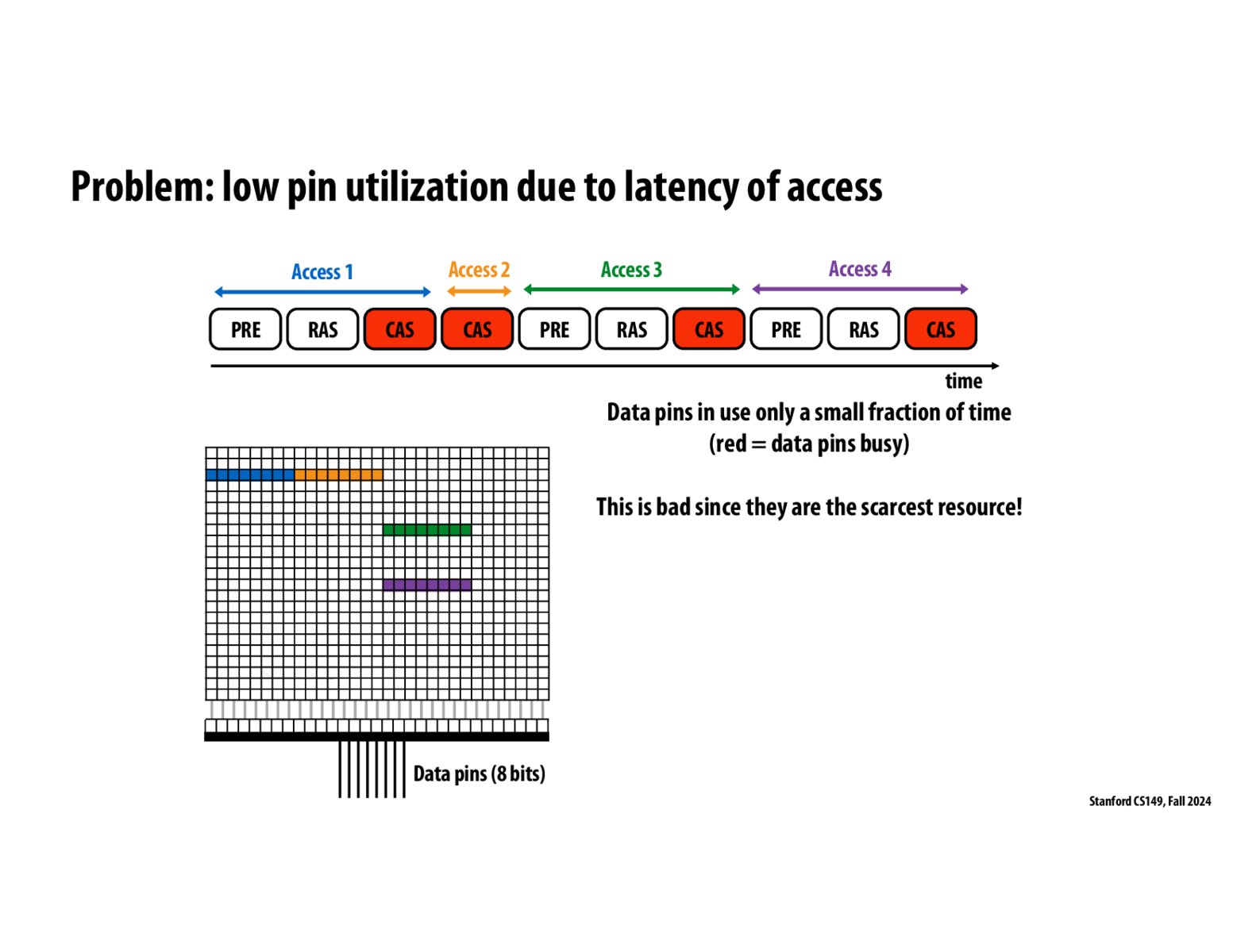 Image of slide 57