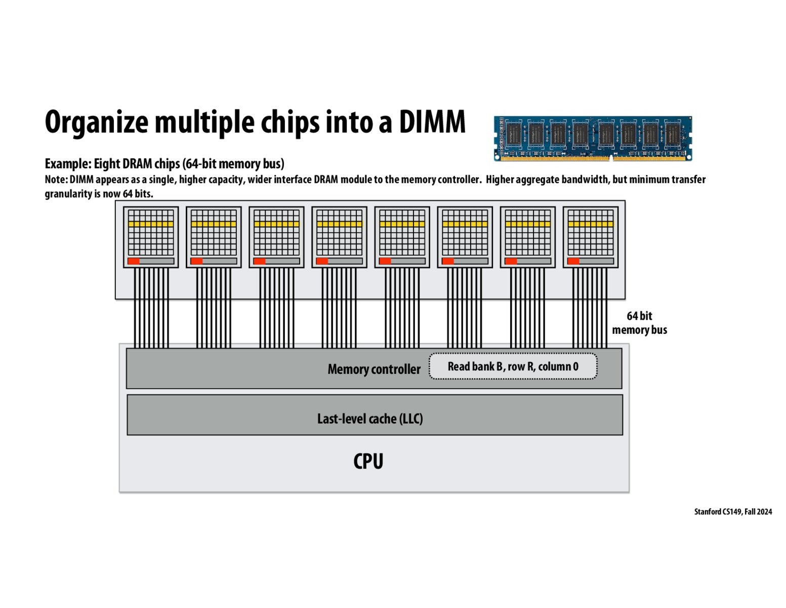 Image of slide 60