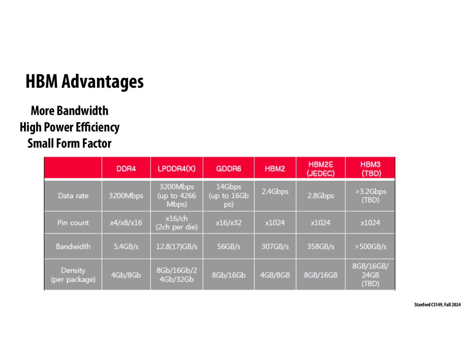 Image of slide 72