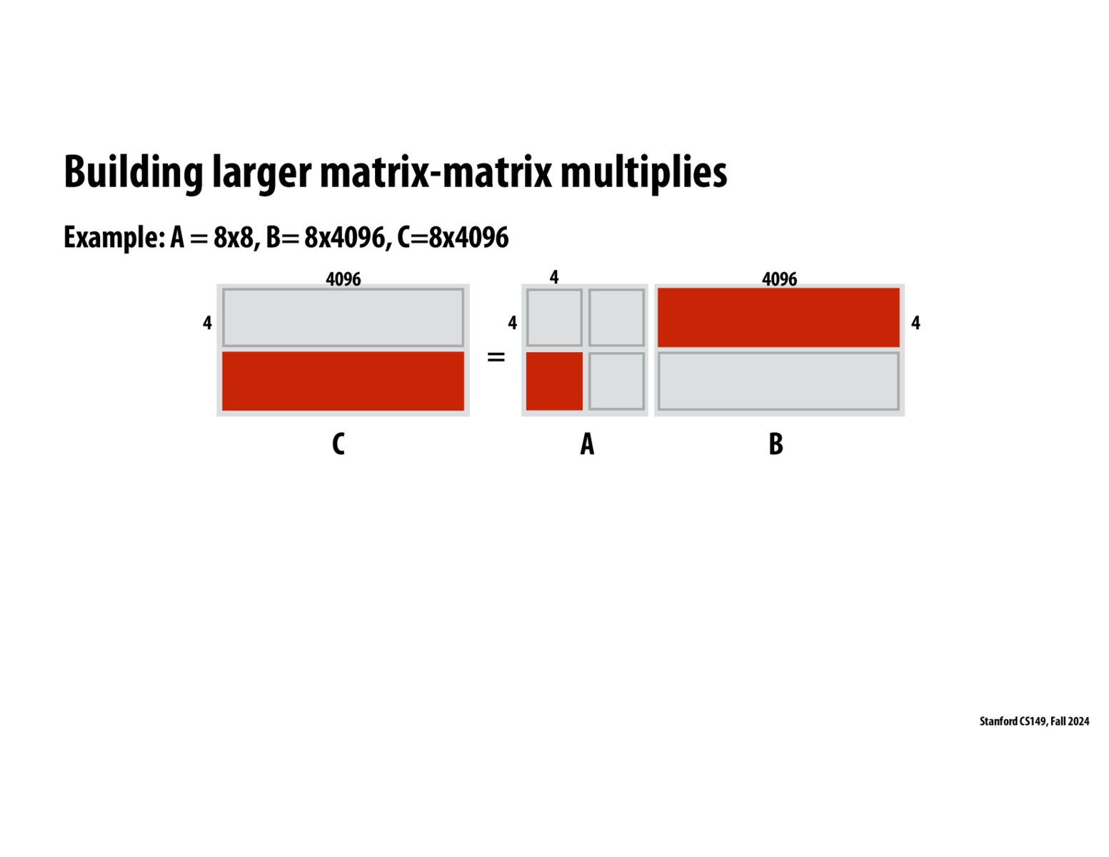 Image of slide 19