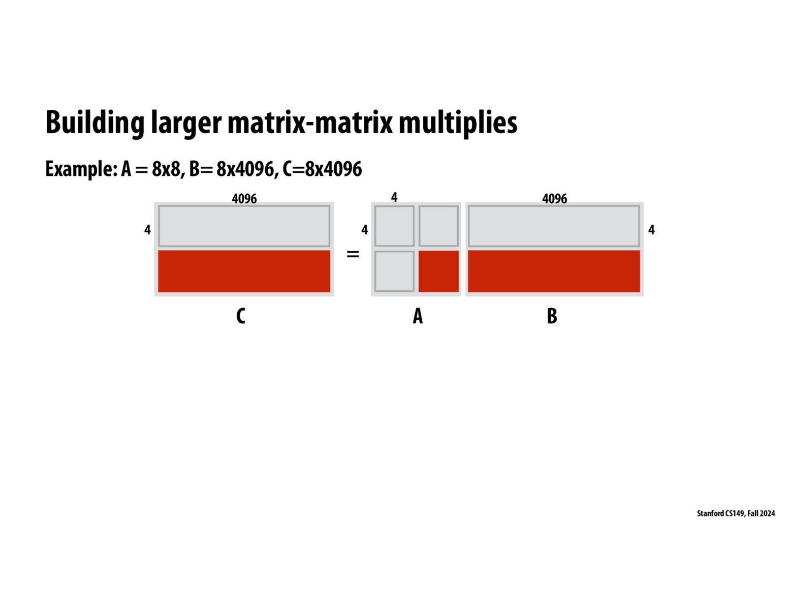 Image of slide 20