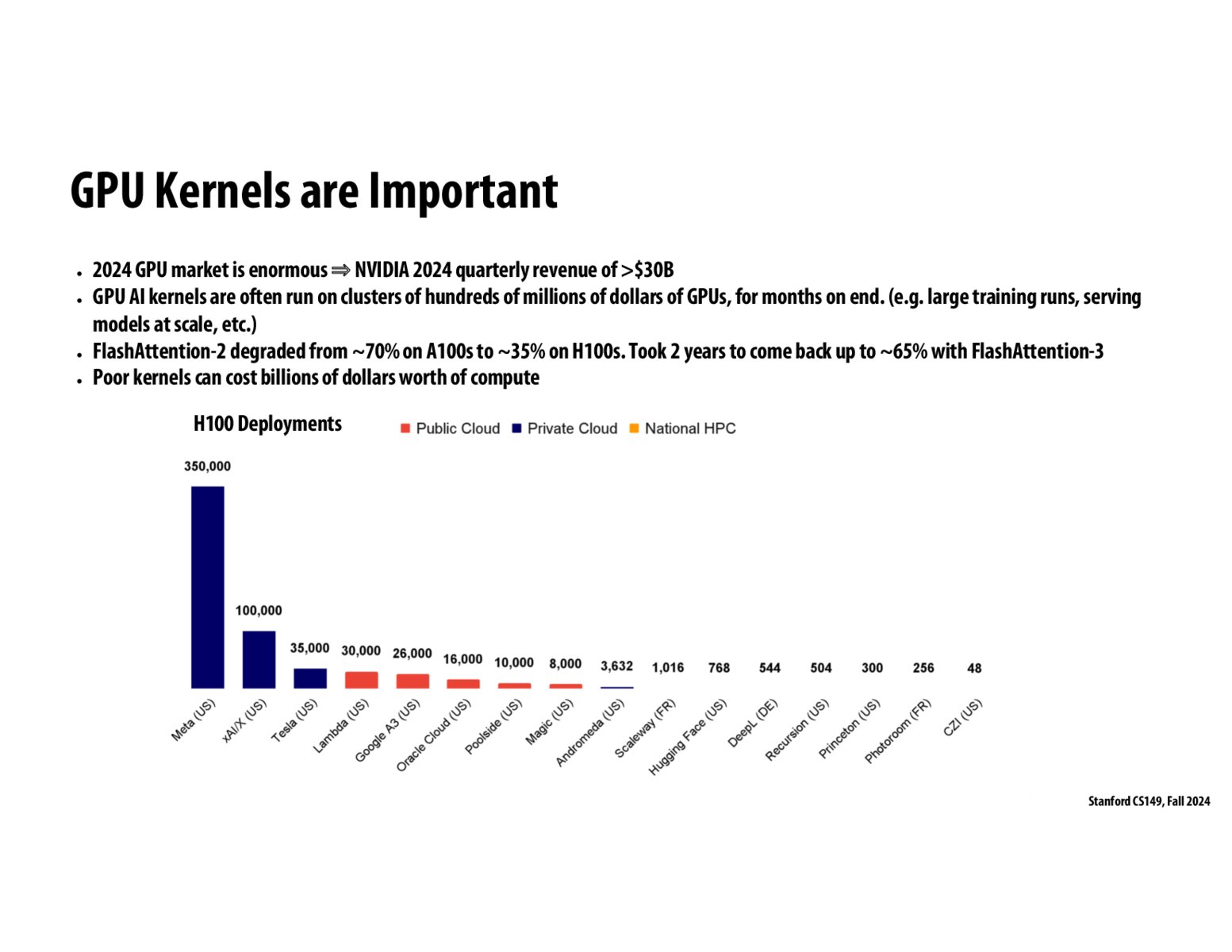 Image of slide 33