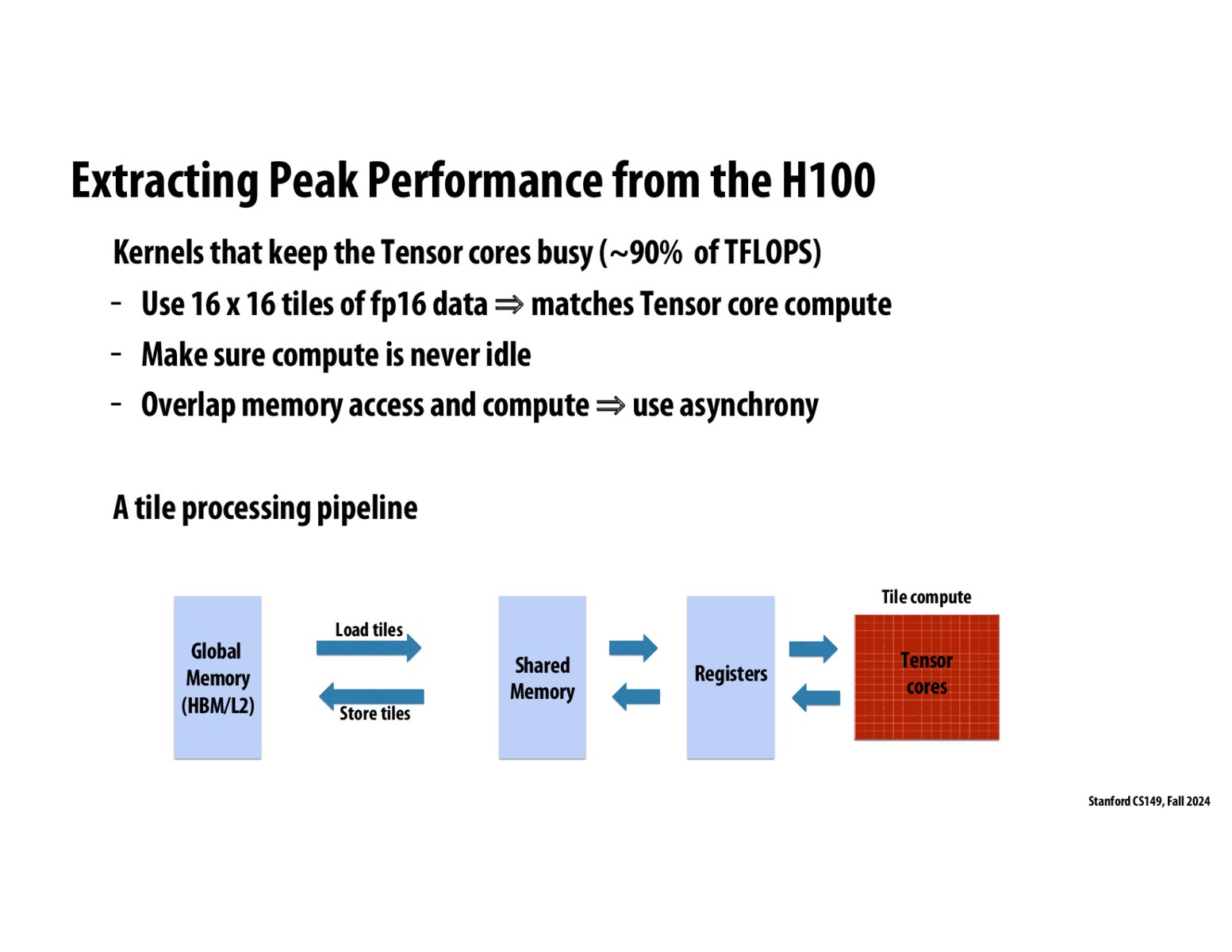 Image of slide 34