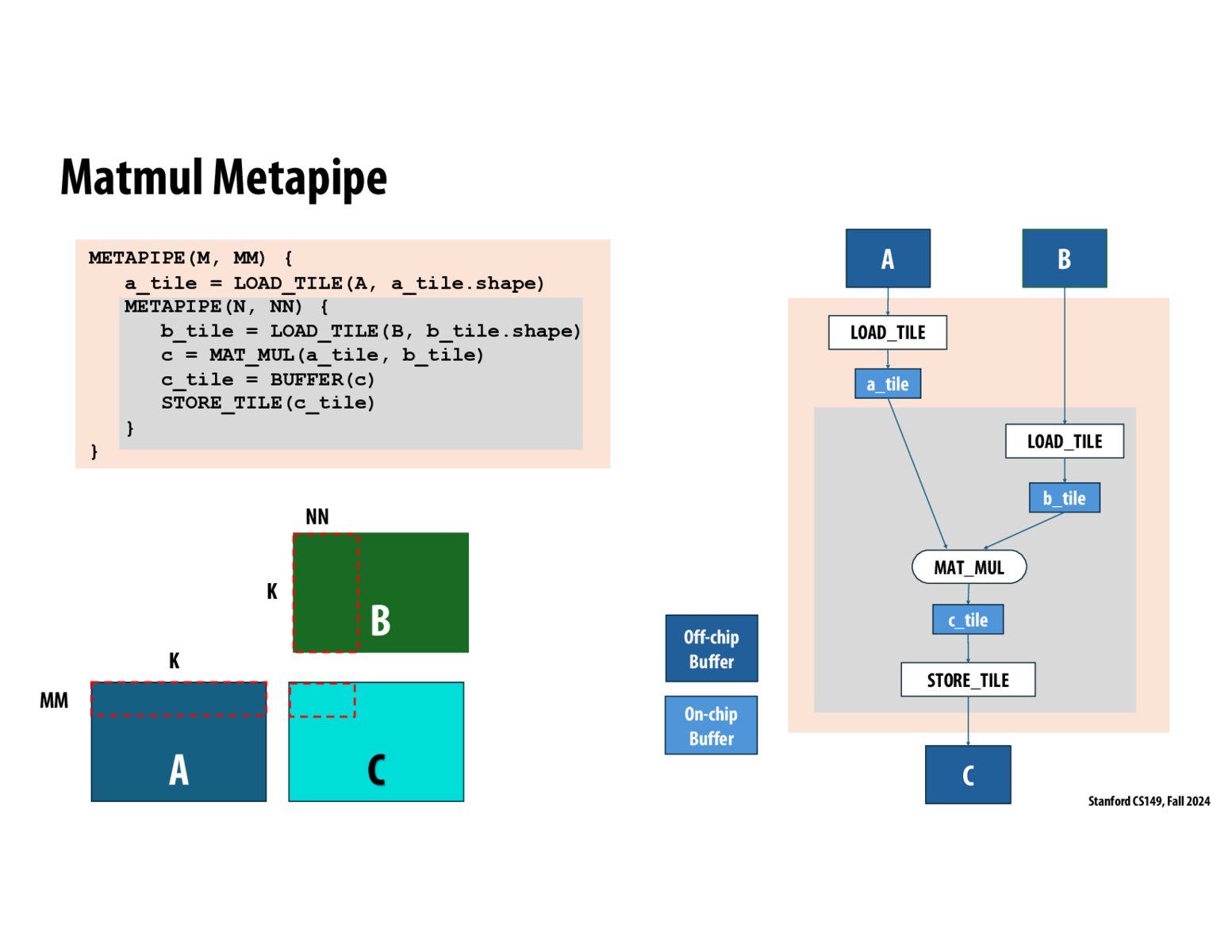 Image of slide 47