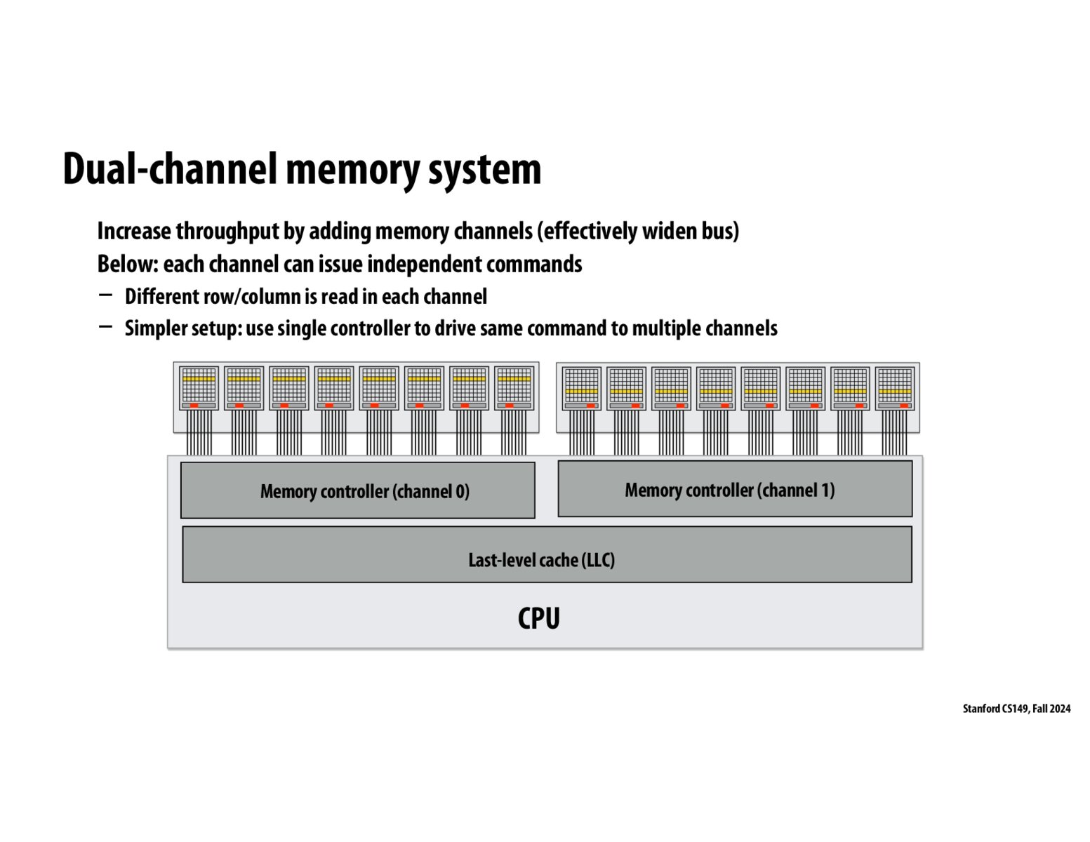 Image of slide 73