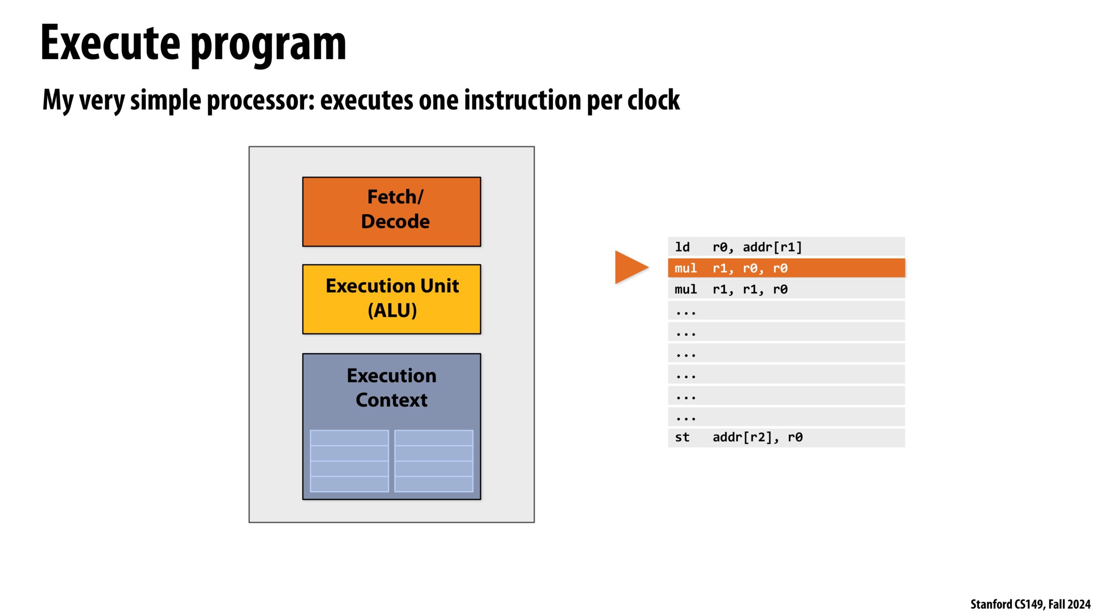 Image of slide 8