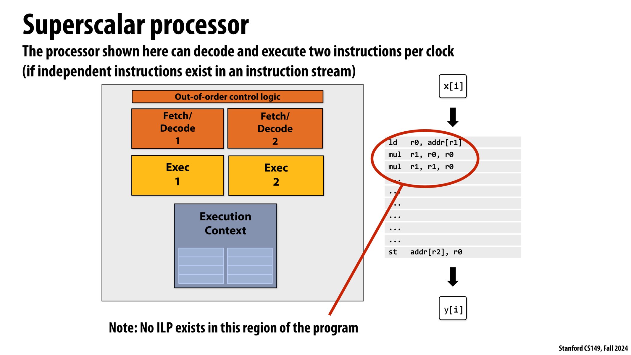 Image of slide 17