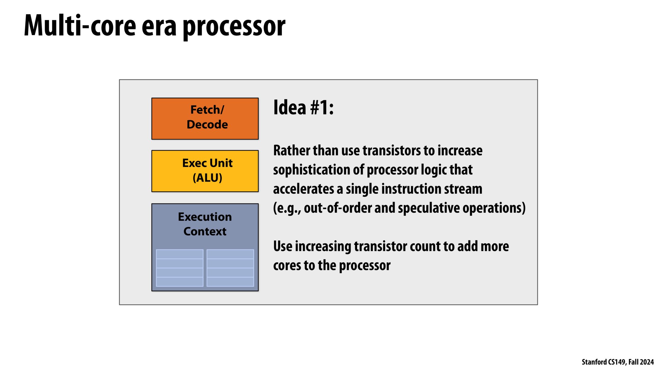 Image of slide 19