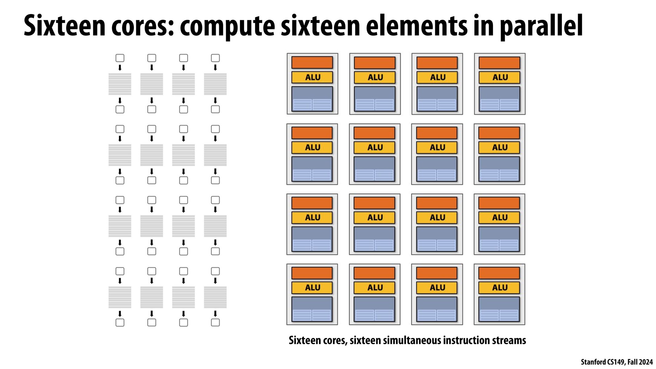 Image of slide 25