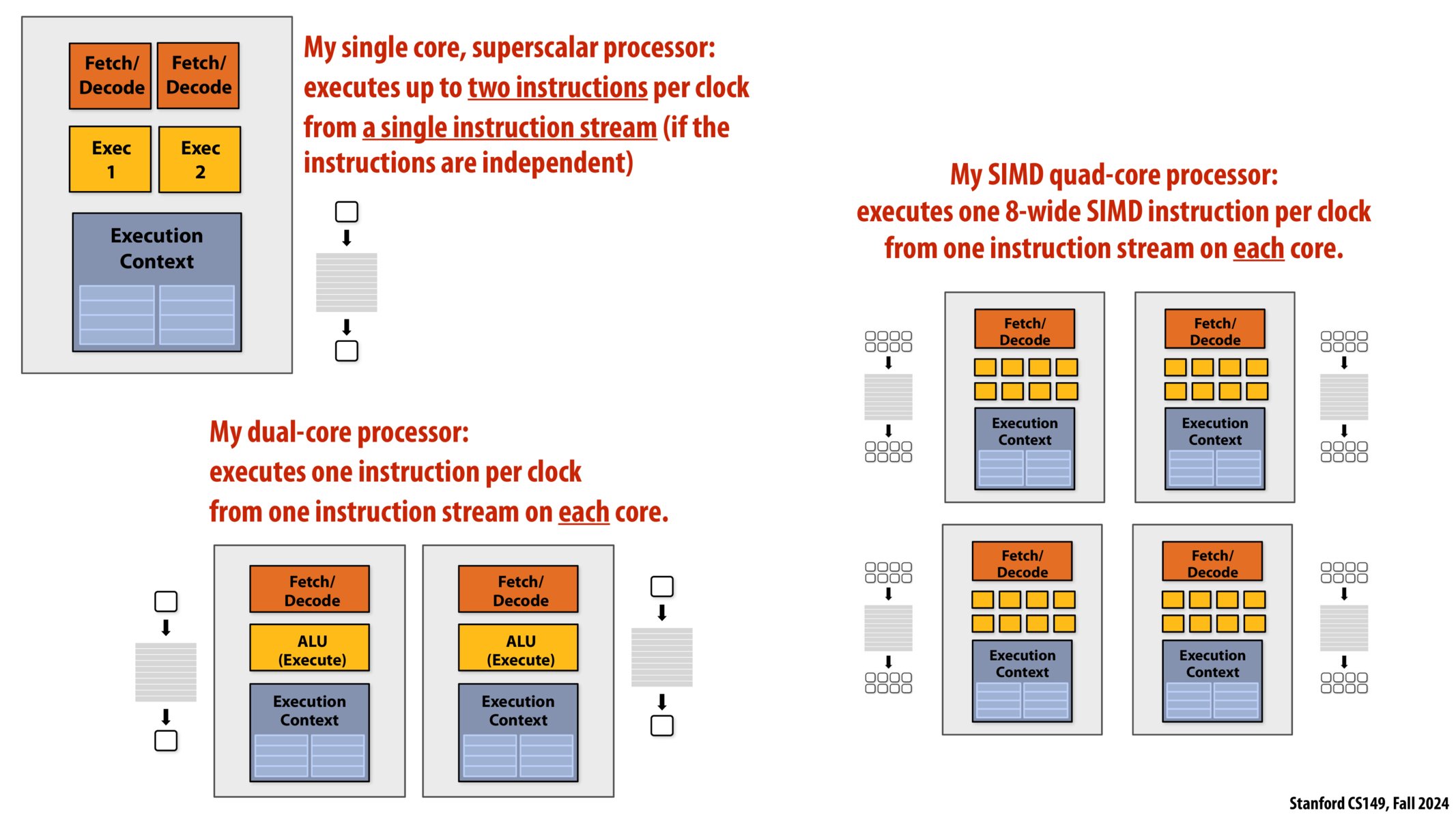 Image of slide 46