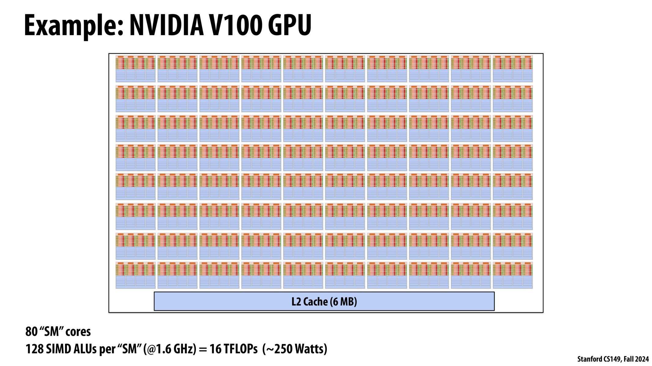 Image of slide 48