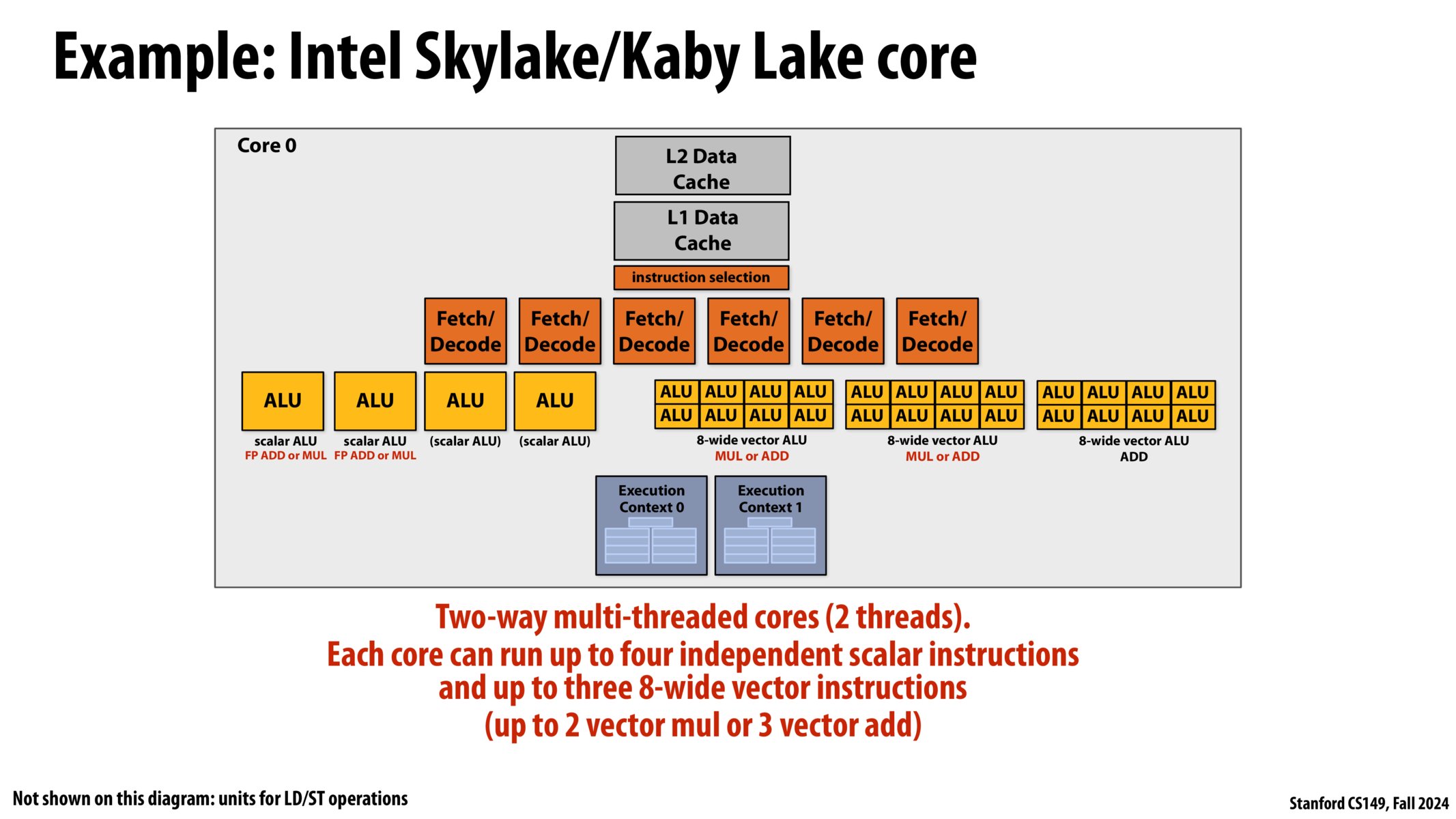 Image of slide 77