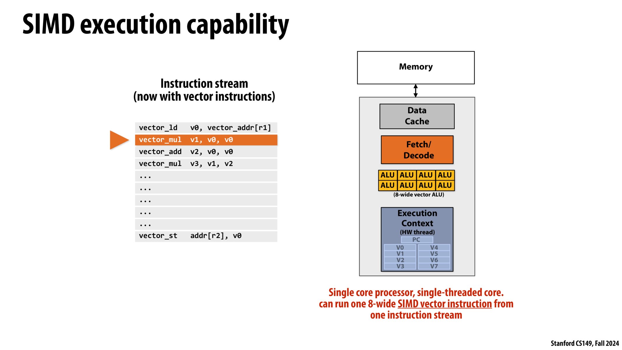 Image of slide 89