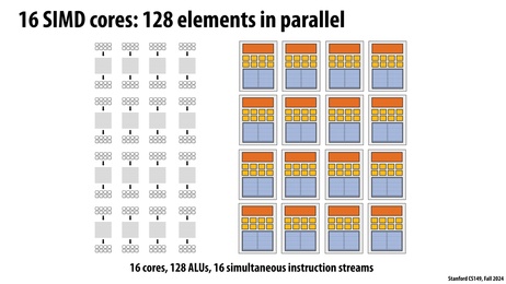 Thumbnail for slide 35