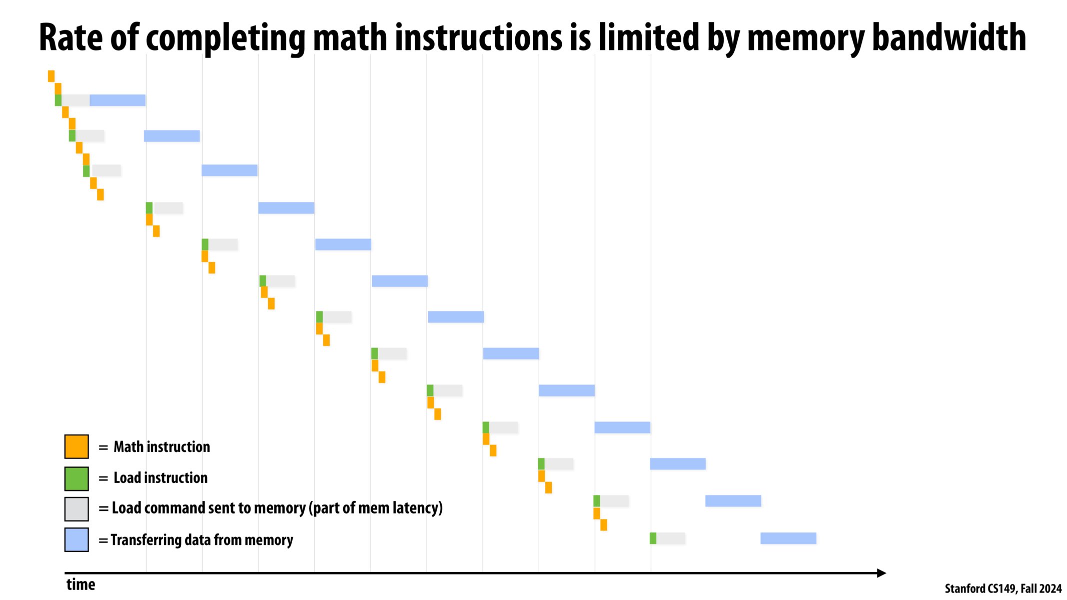 Image of slide 19