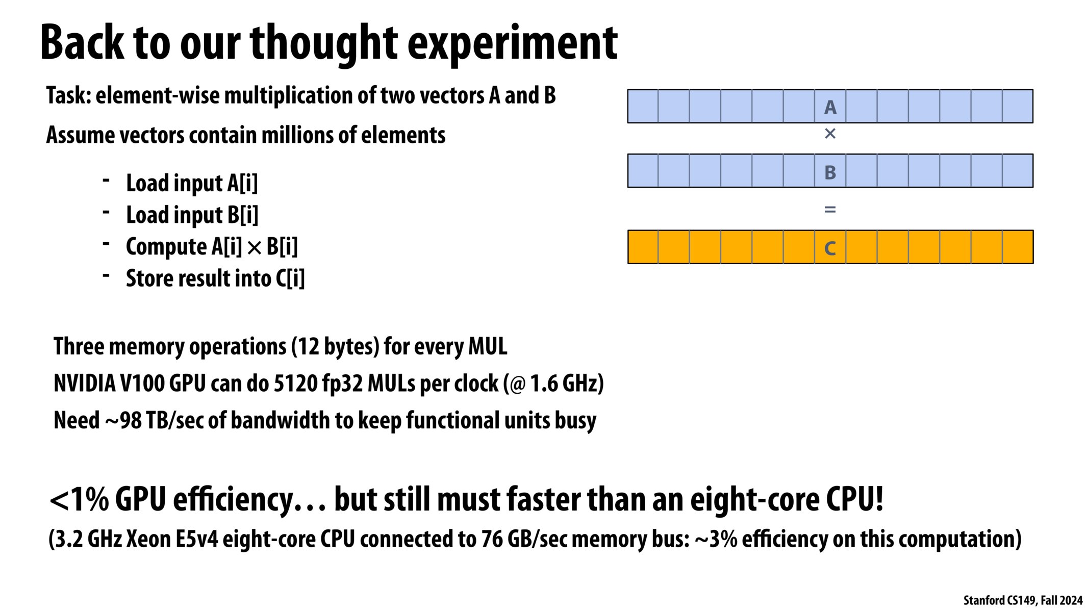 Image of slide 22