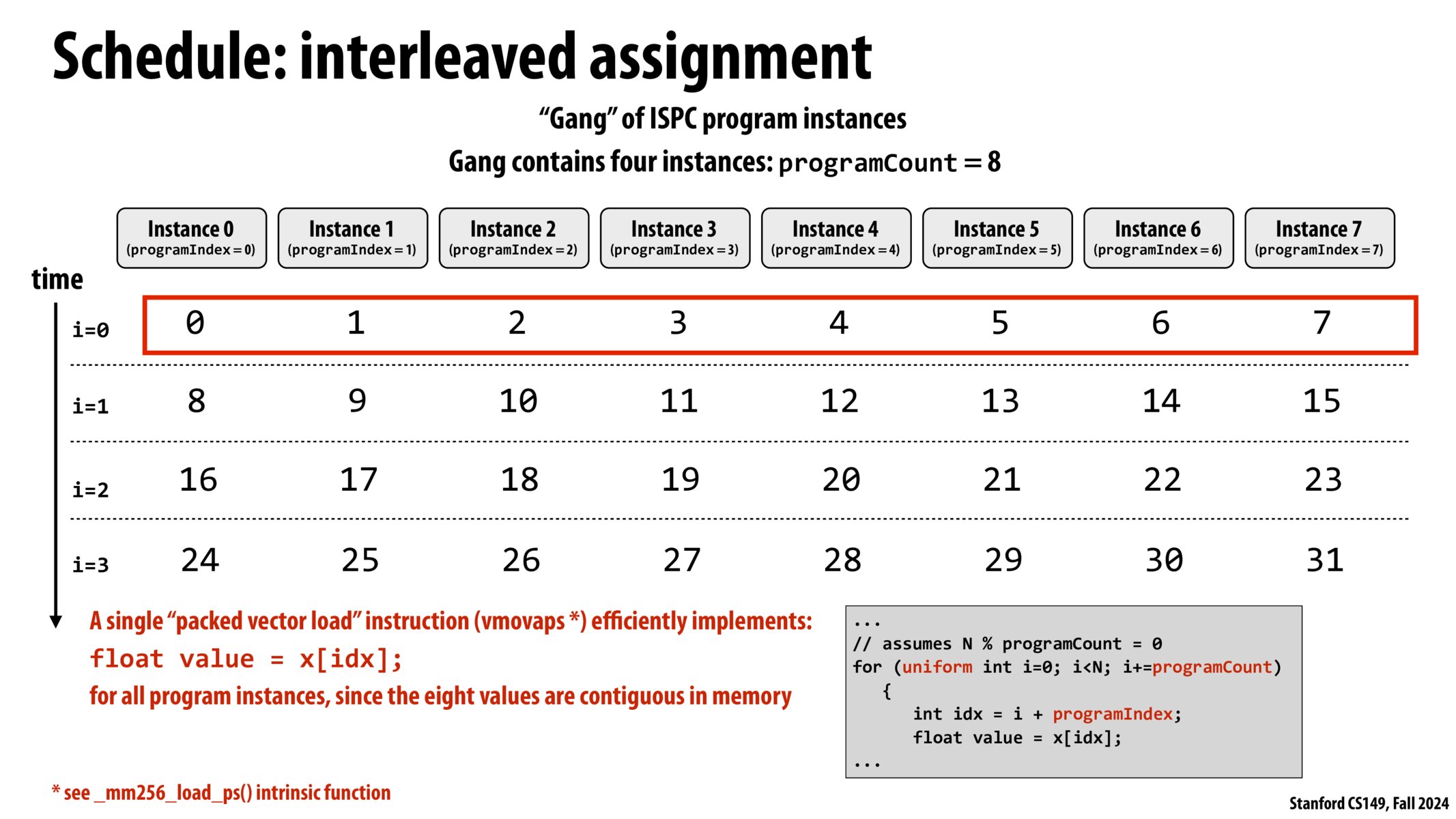 Image of slide 39