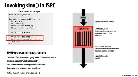 Thumbnail for slide 33