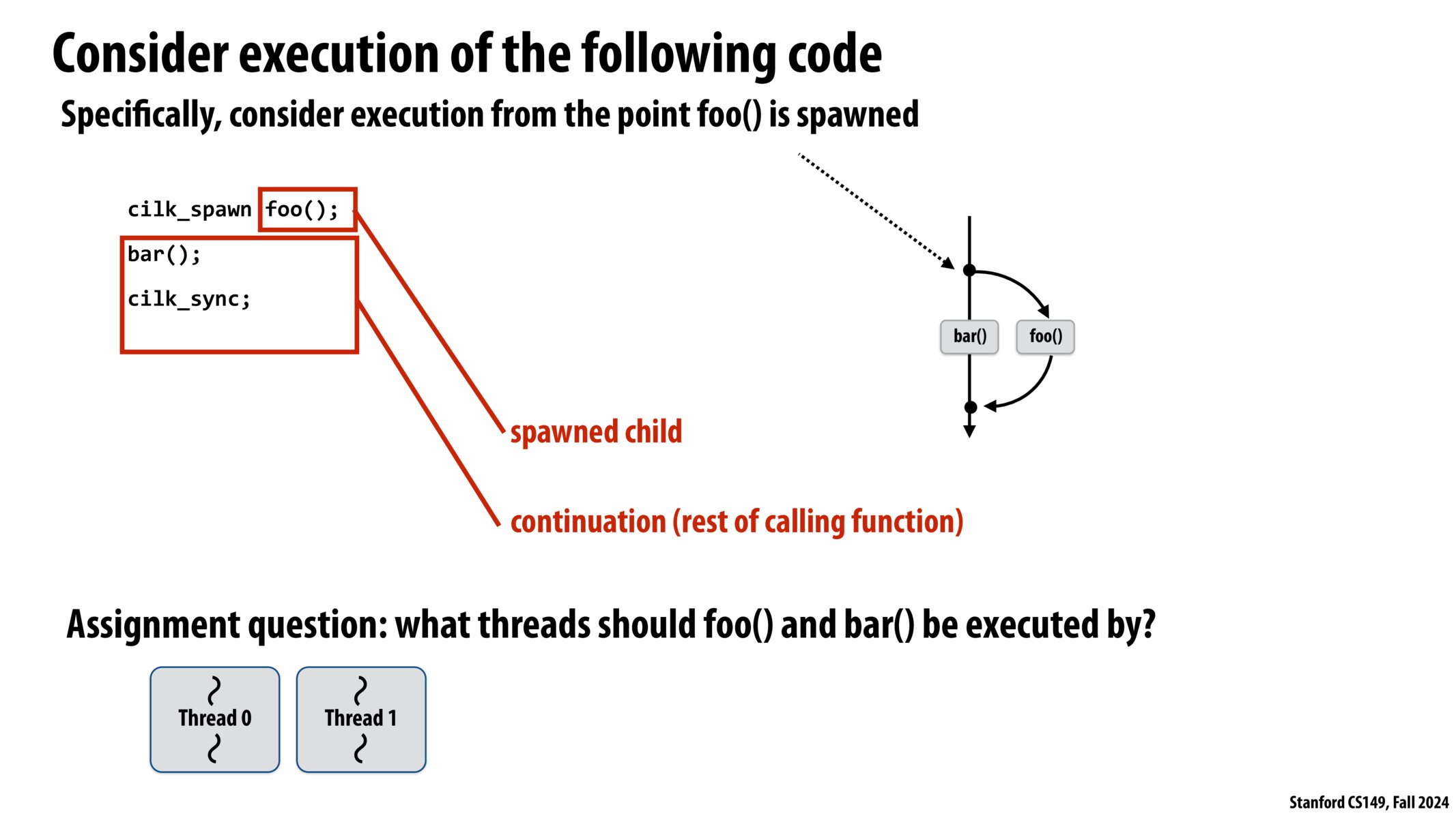 Image of slide 34