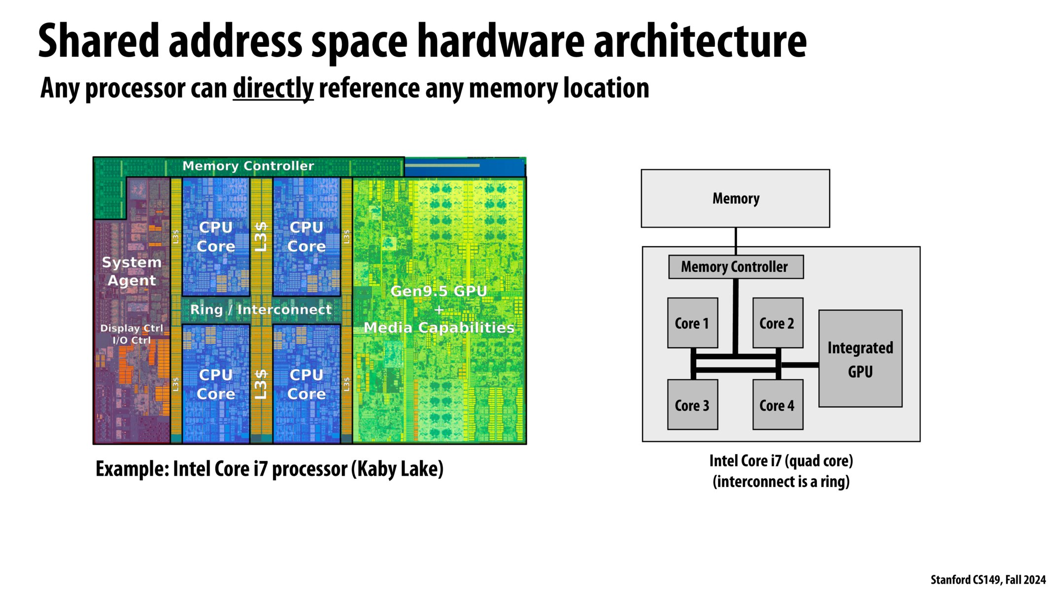 Image of slide 5