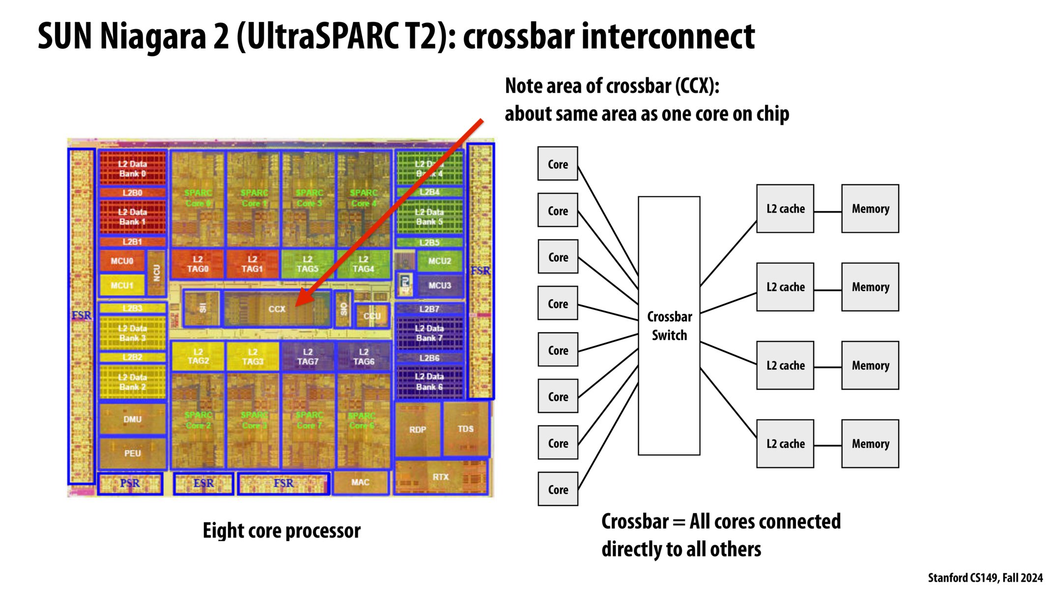 Image of slide 7