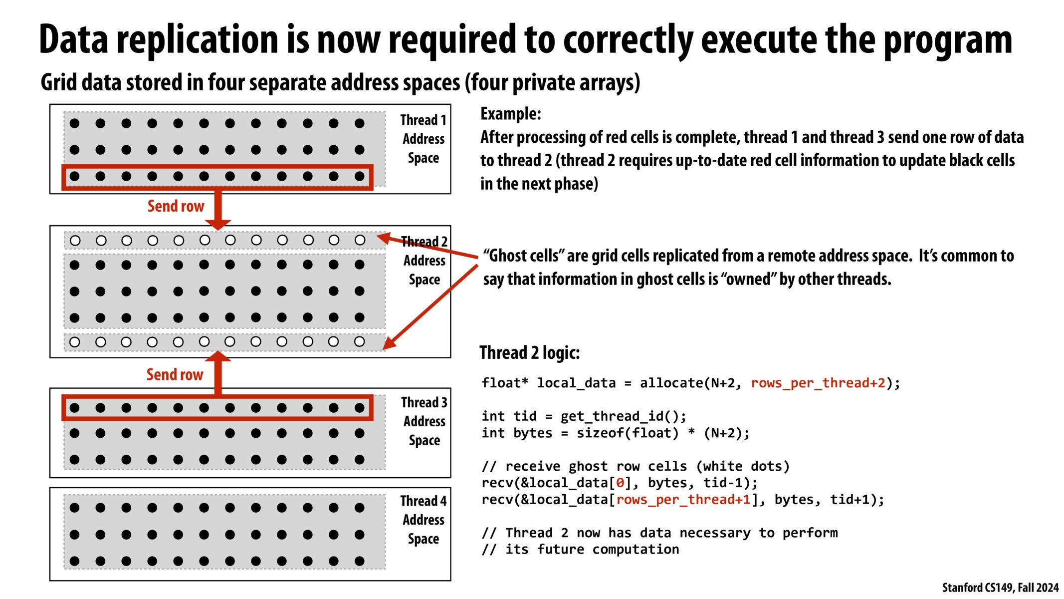 Image of slide 18