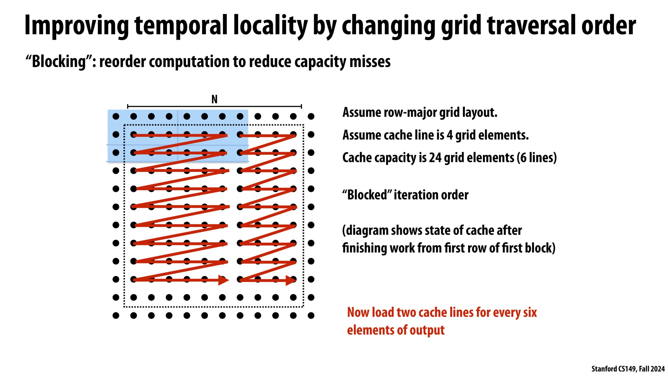 Image of slide 43