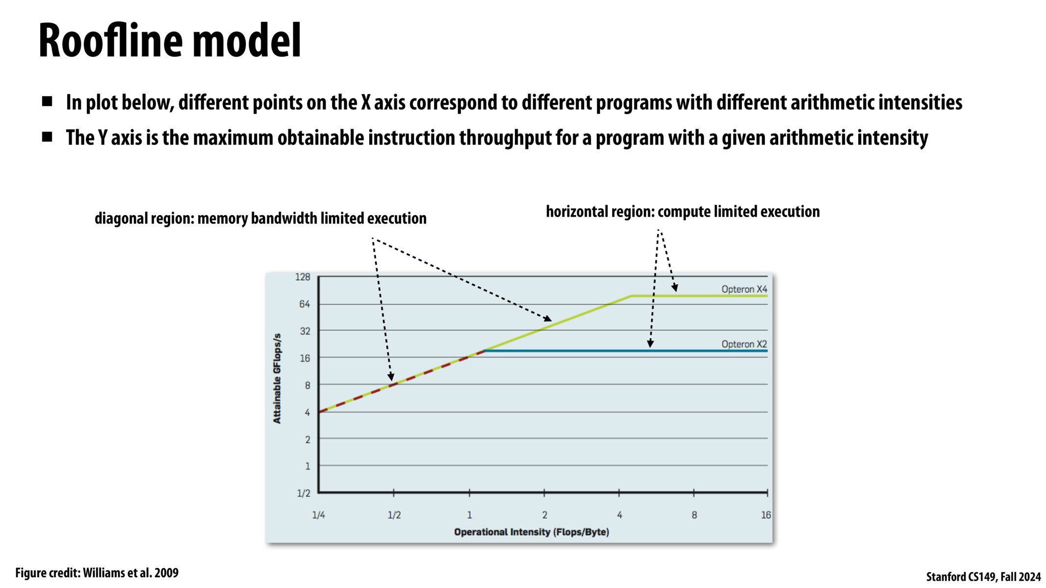 Image of slide 56