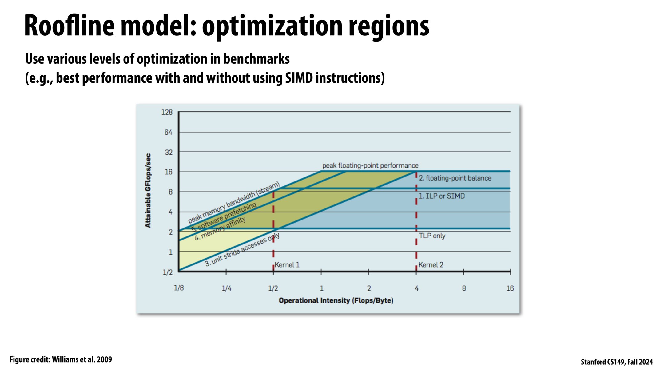 Image of slide 57