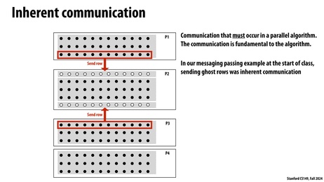 Thumbnail for slide 33