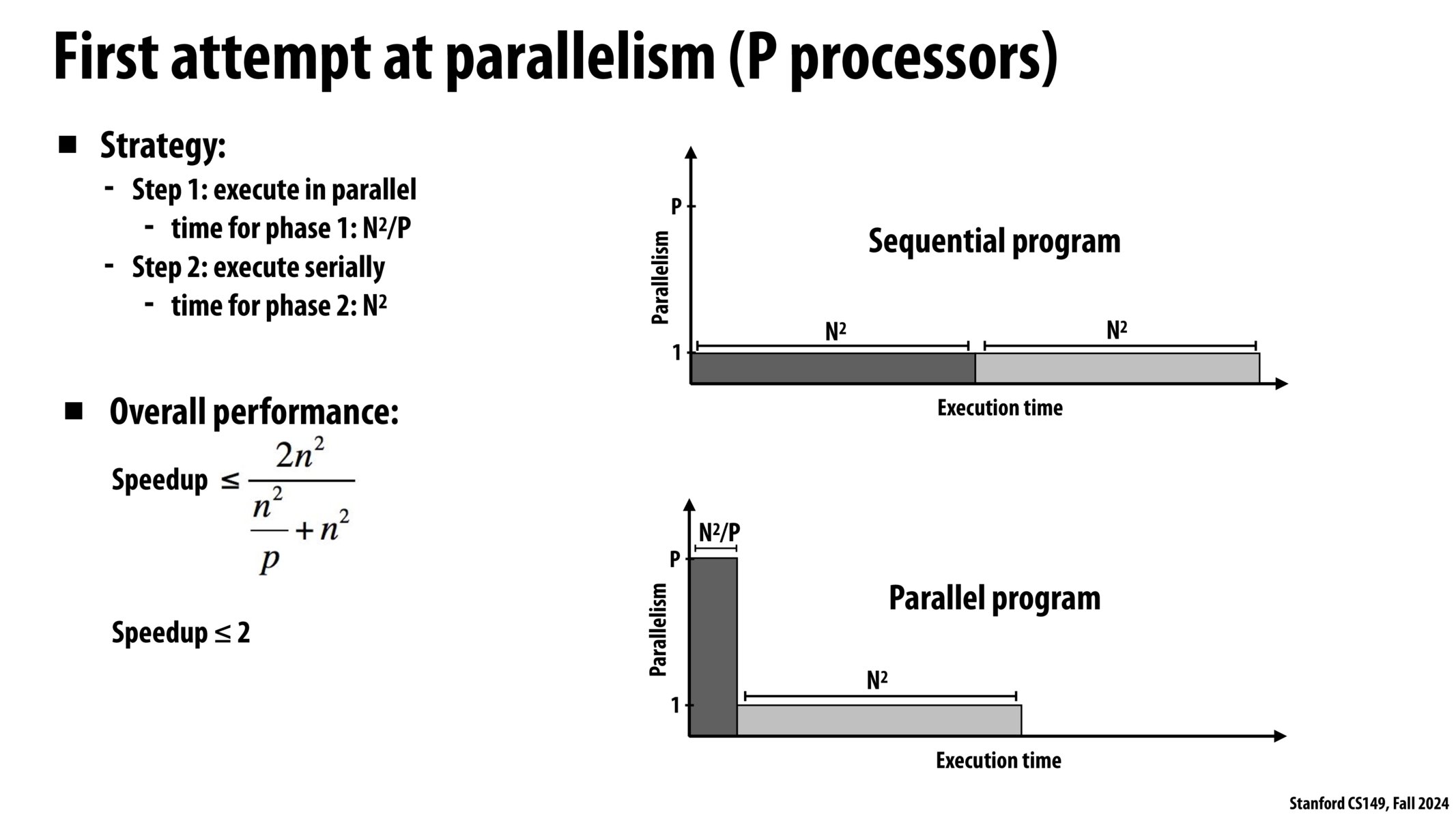 Image of slide 8