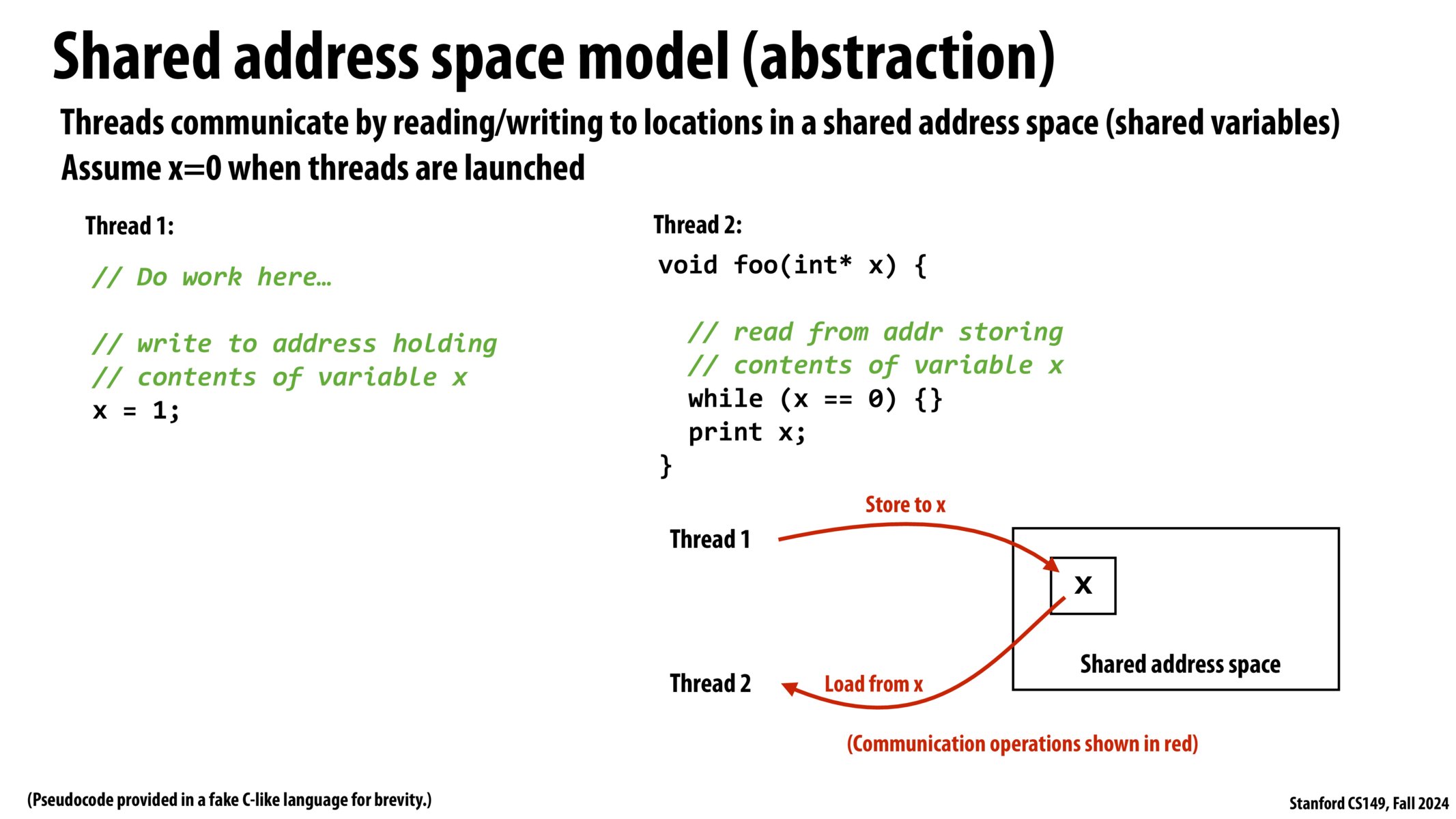 Image of slide 39