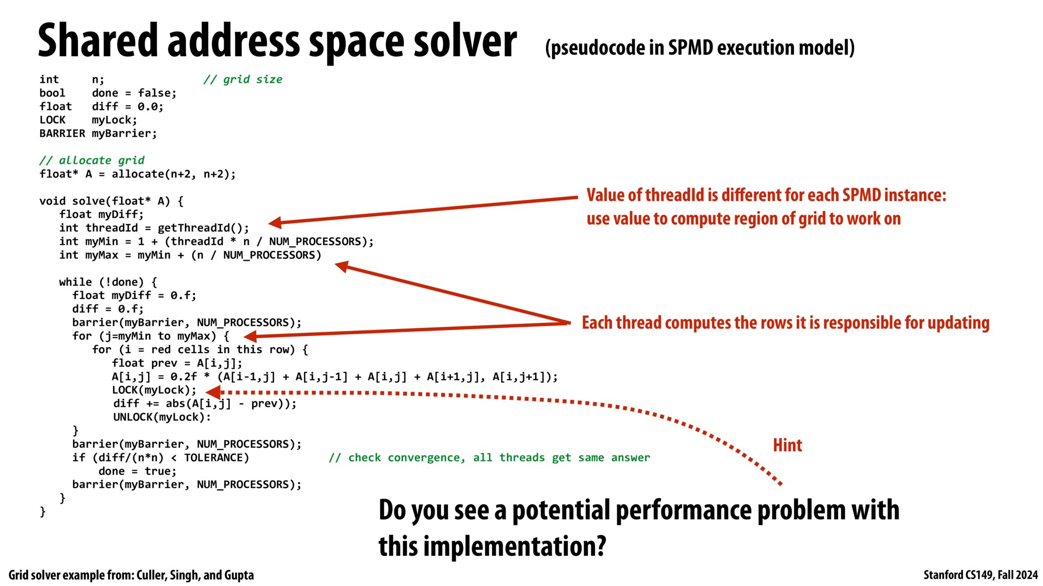 Image of slide 45