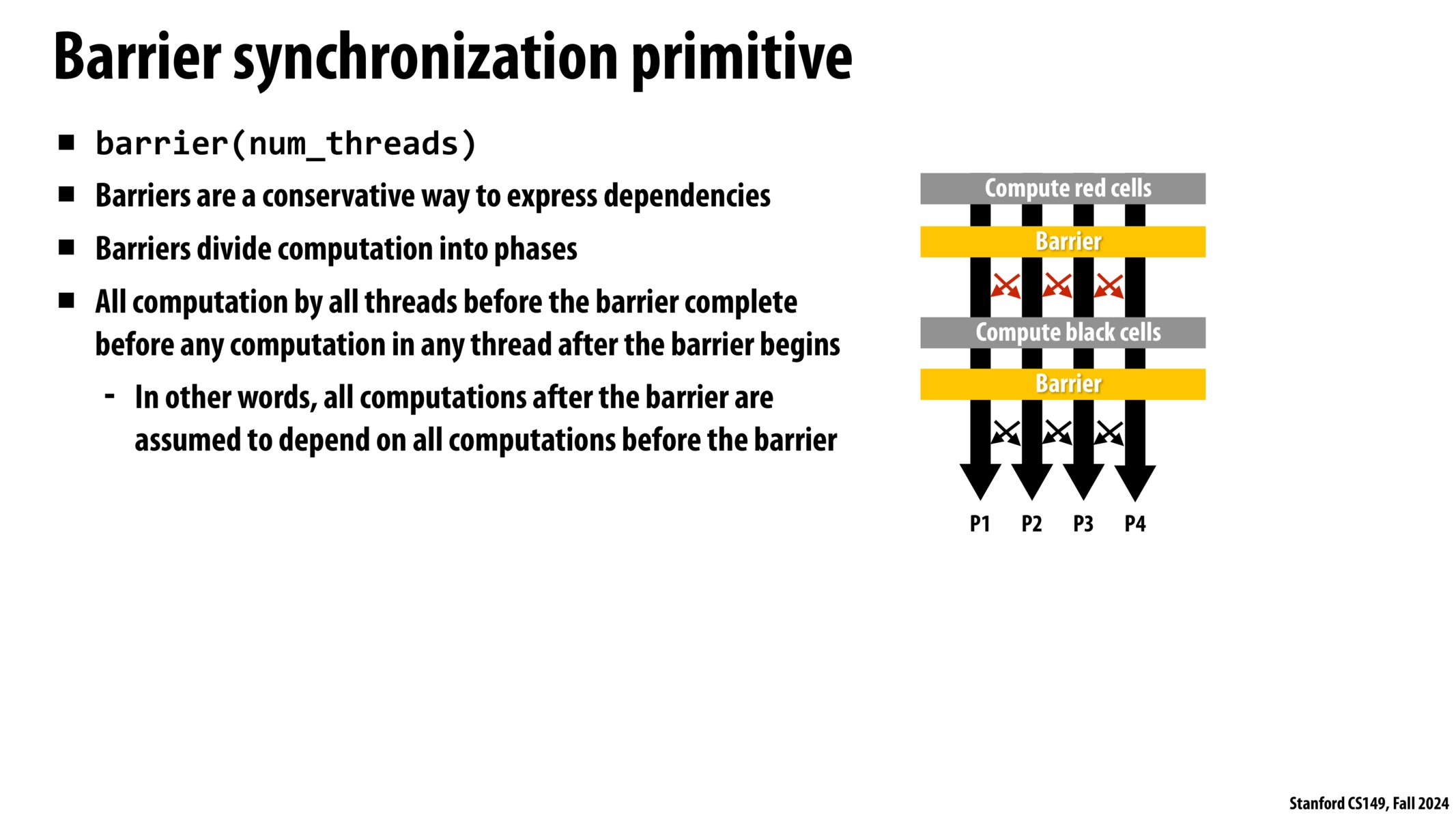 Image of slide 47