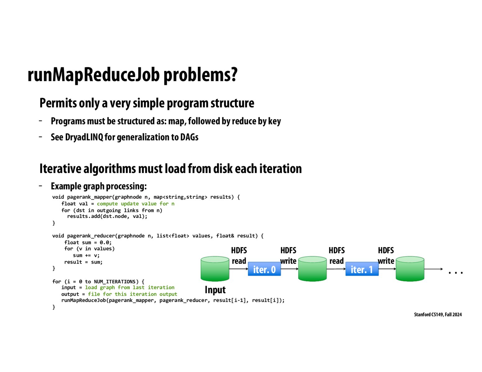 Image of slide 29