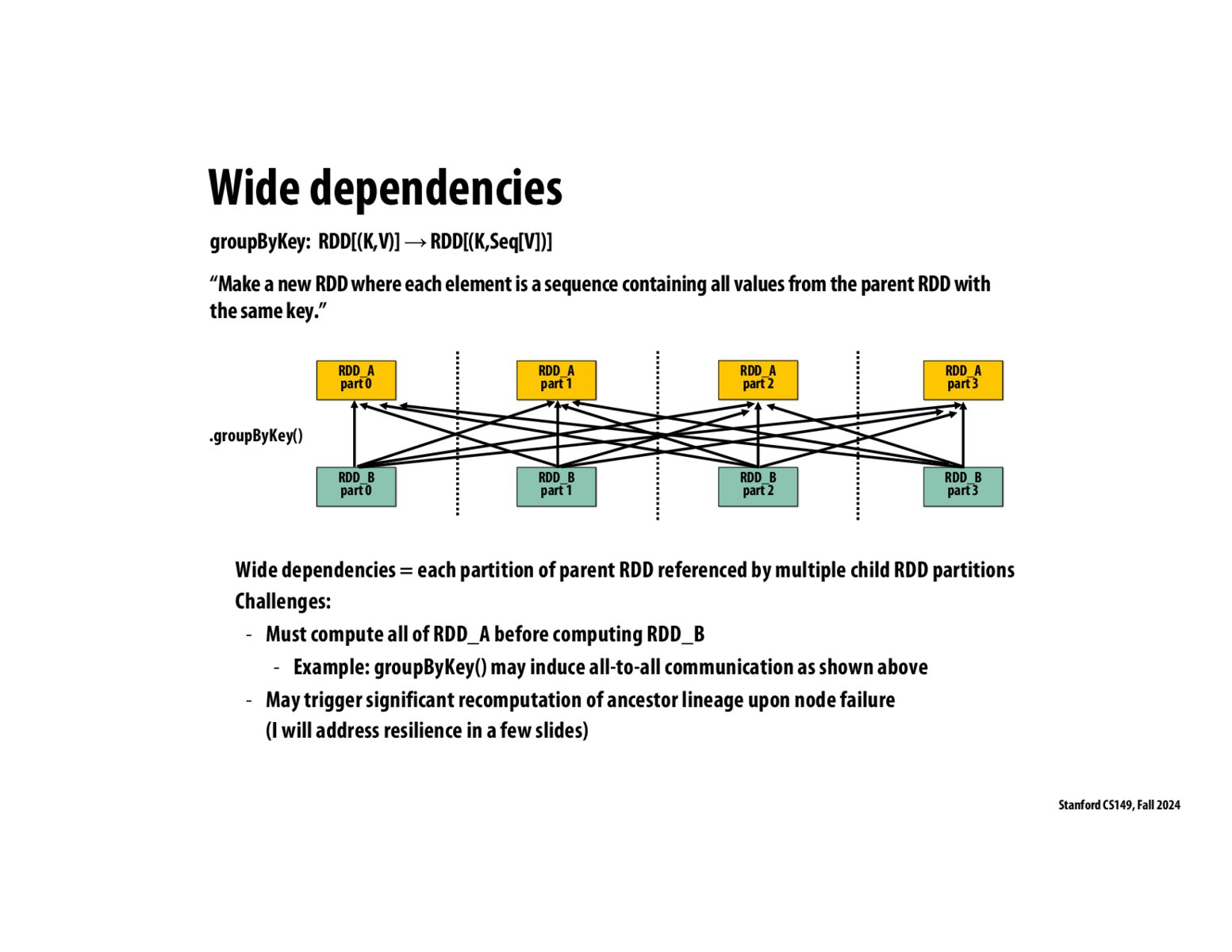 Image of slide 48