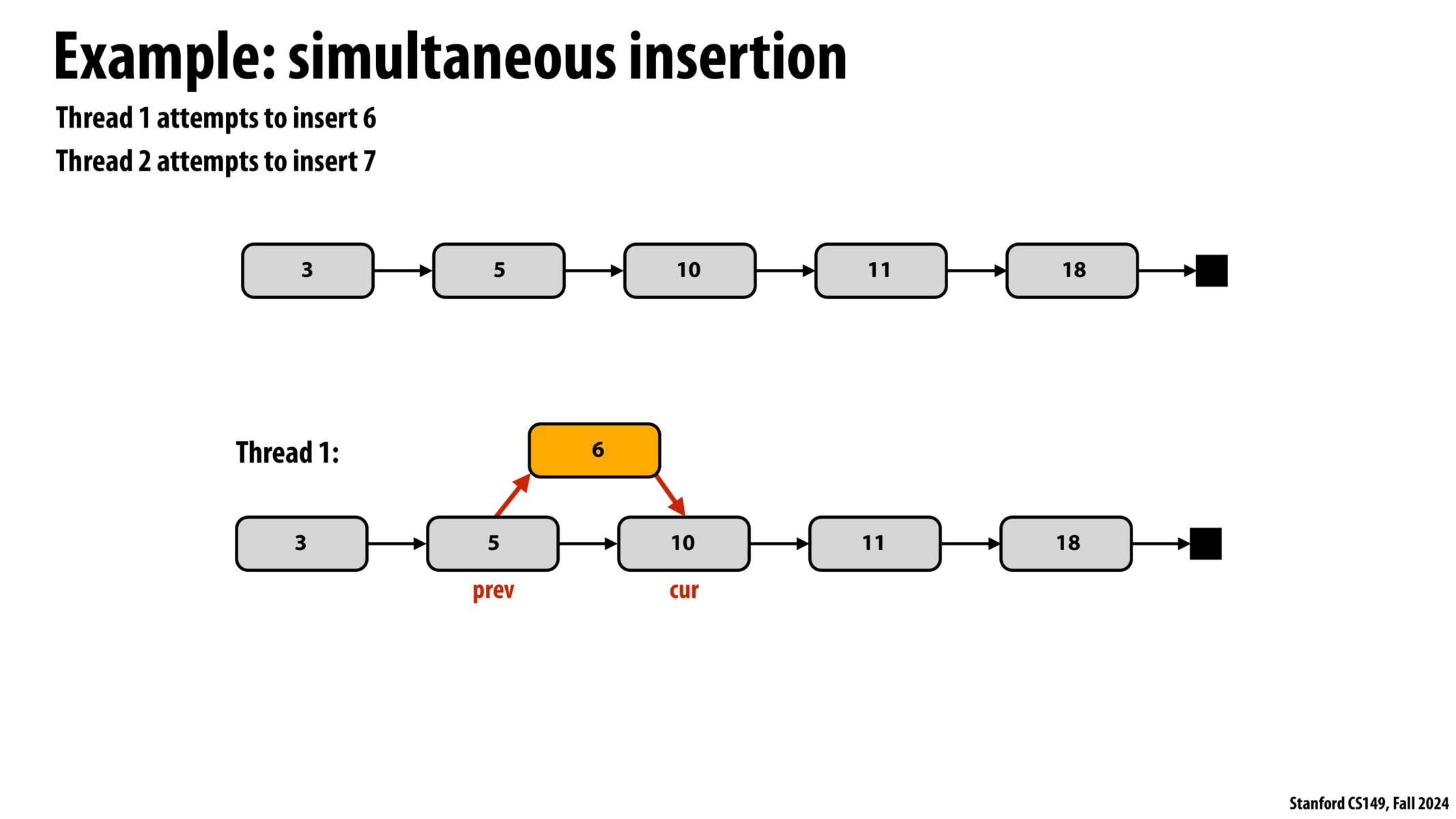 Image of slide 34