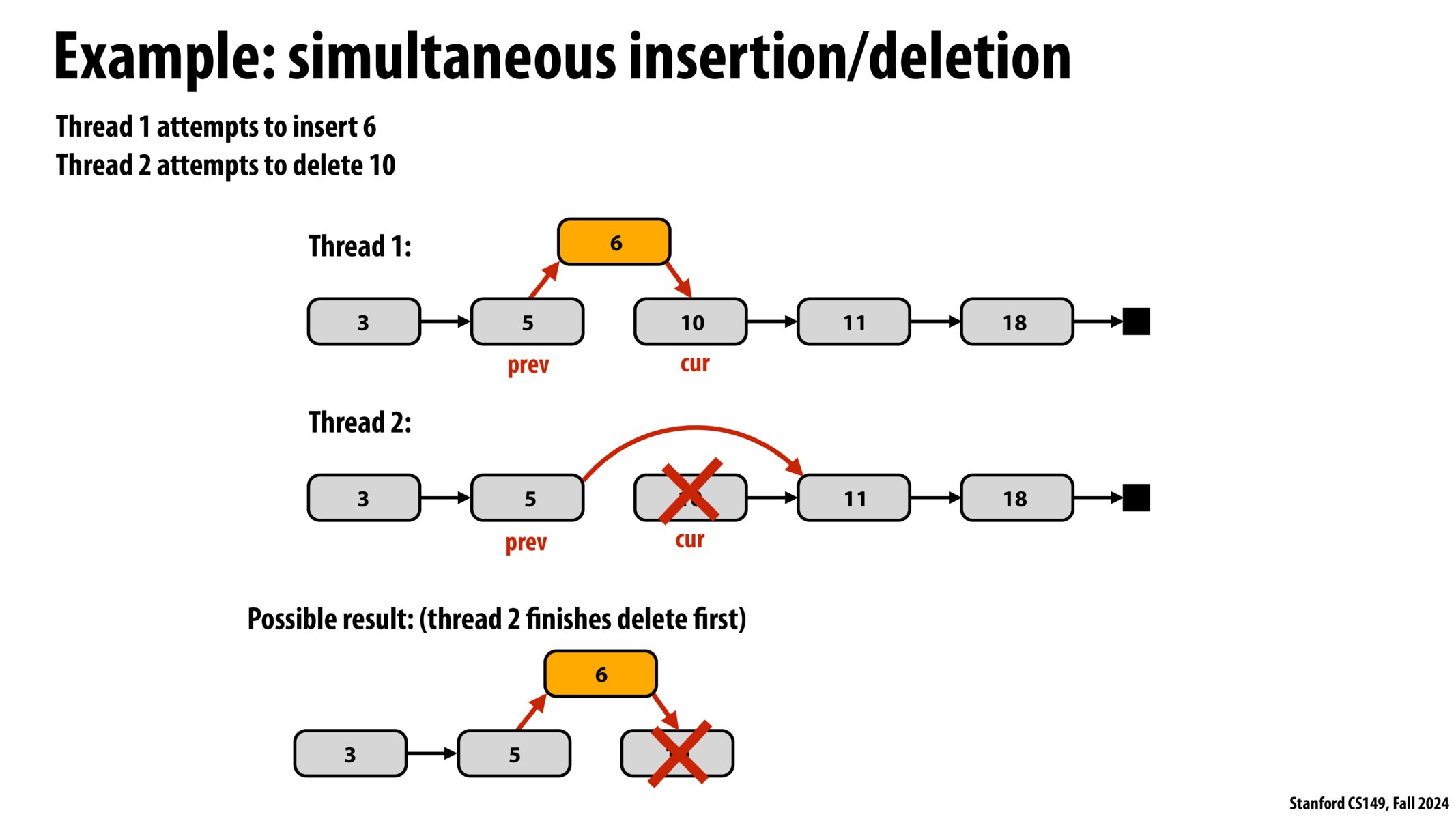 Image of slide 36