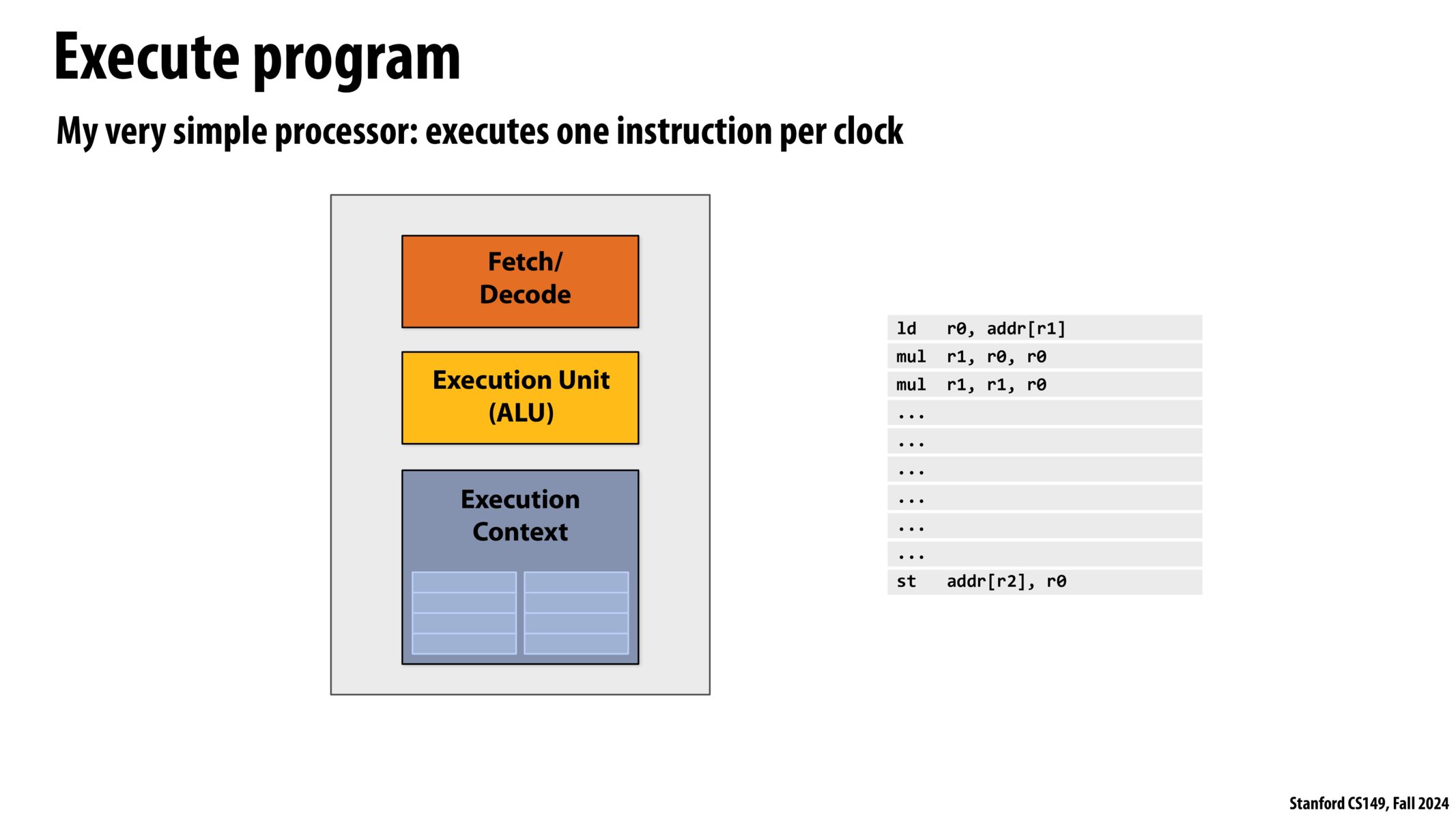 Image of slide 31