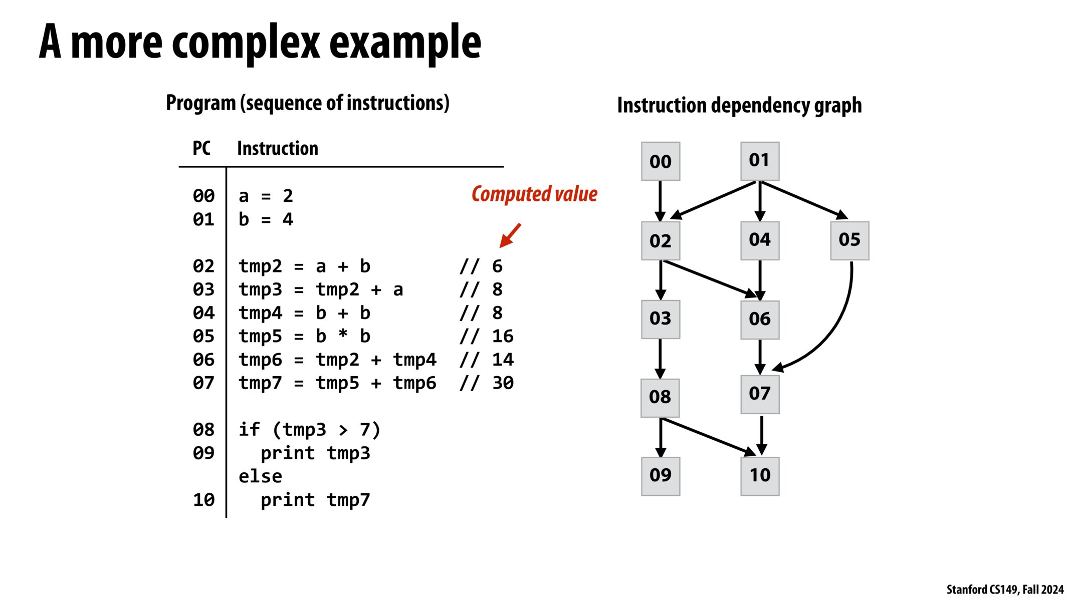 Image of slide 46