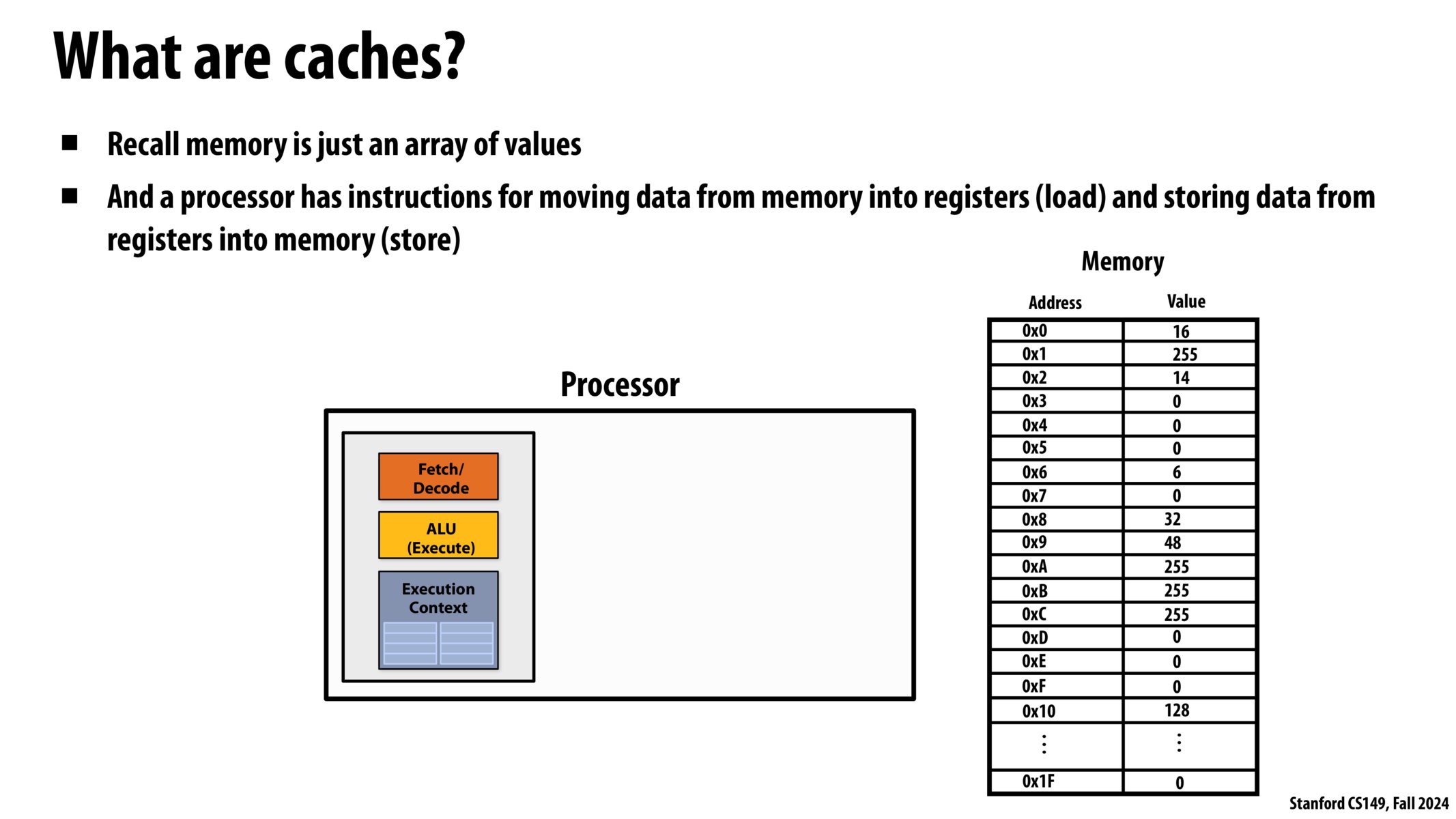 Image of slide 75