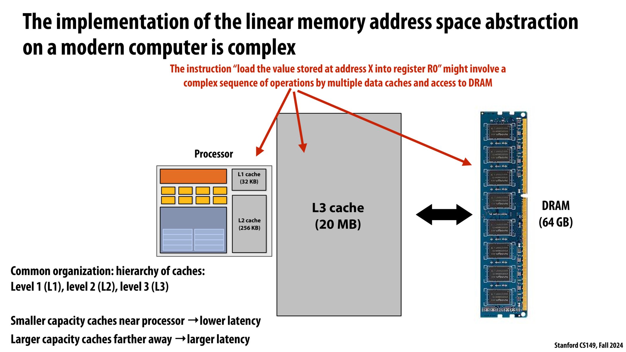 Image of slide 81