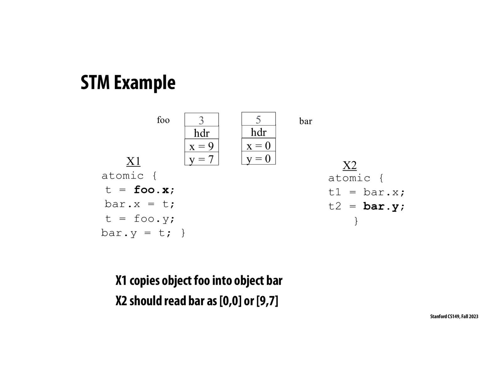 Image of slide 14